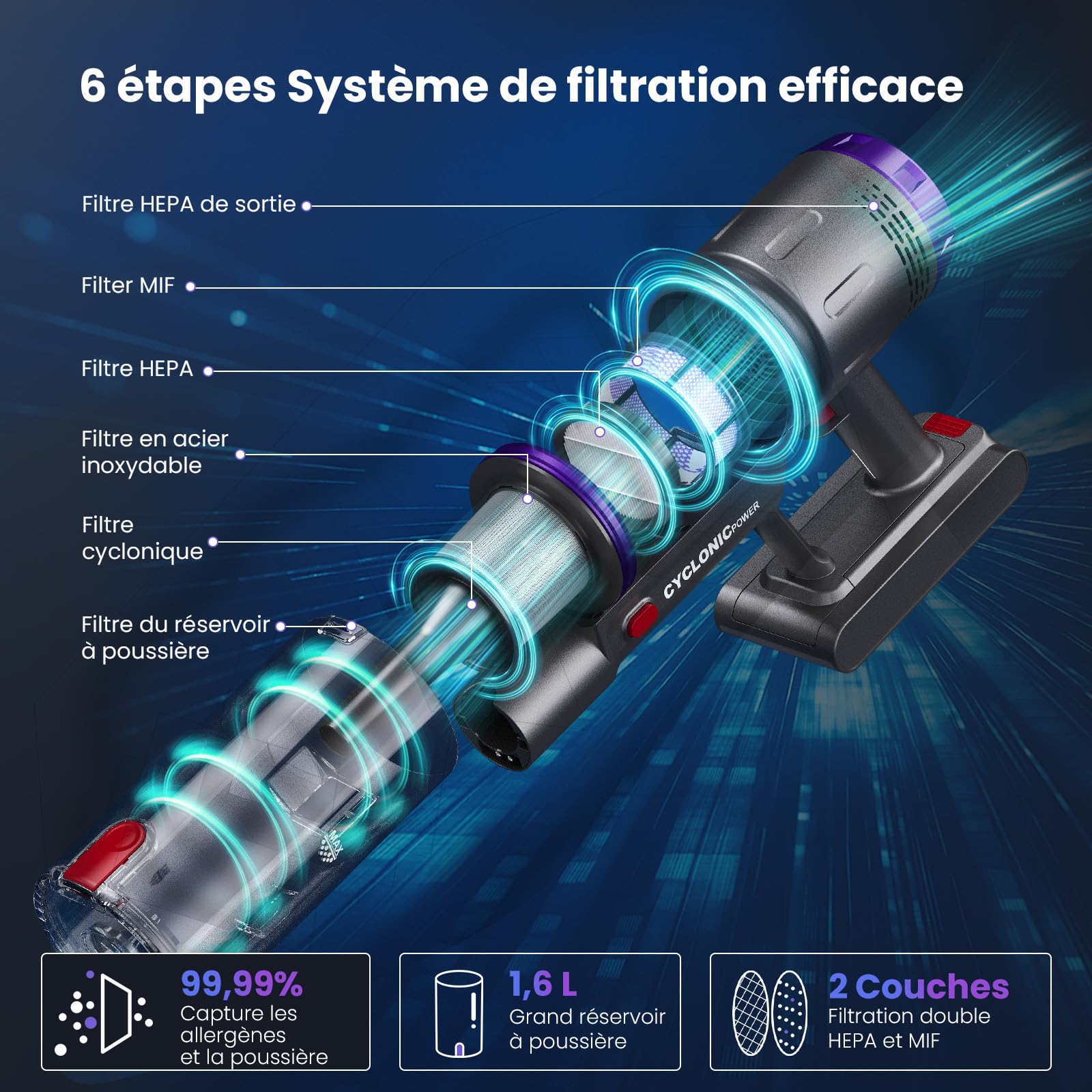 Aspirateur Balai sans Fil 600W/58000Pa/75min, Aspirateur sans Fil Puissant avec Écran LED Intelligent, Brosse Anti-emmêlement, Station de Charge, pour Tapis, Sols Durs, Poils d'animaux