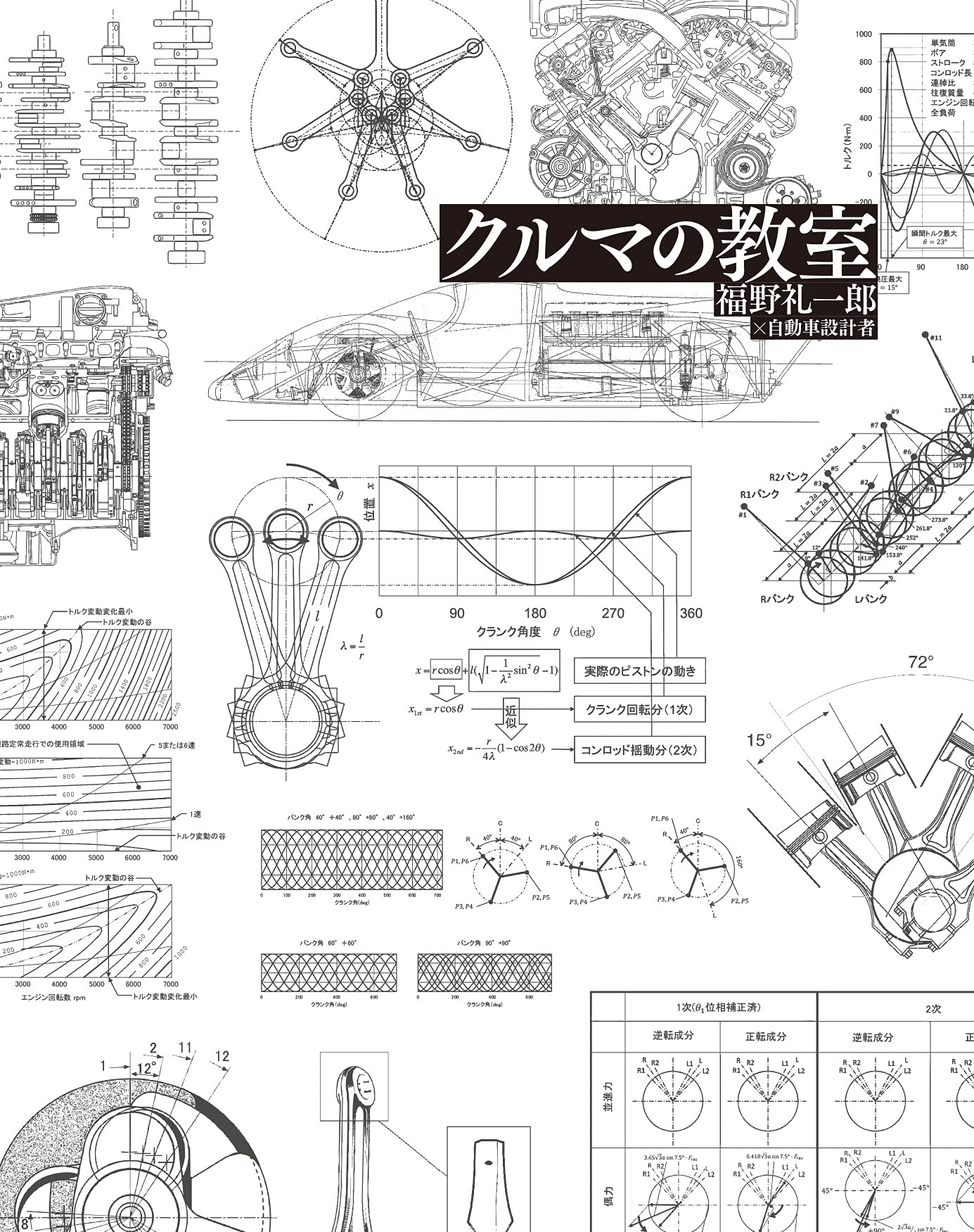 クルマの教室 福野礼一郎 自動車設計者 福野 礼一郎 本 通販 Amazon クルマの教室 福野礼一郎 自動車設計者 福野 礼一郎 本 通販 Amazon