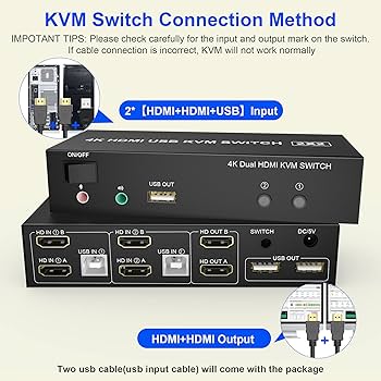 デュアルモニター HDMI KVMスイッチ2ポート KVMスイッチ／2ポート／デュアルモニター／4K60Hz DisplayPort