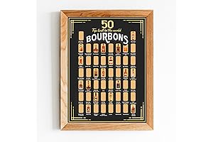 The Bourbon Bucket List