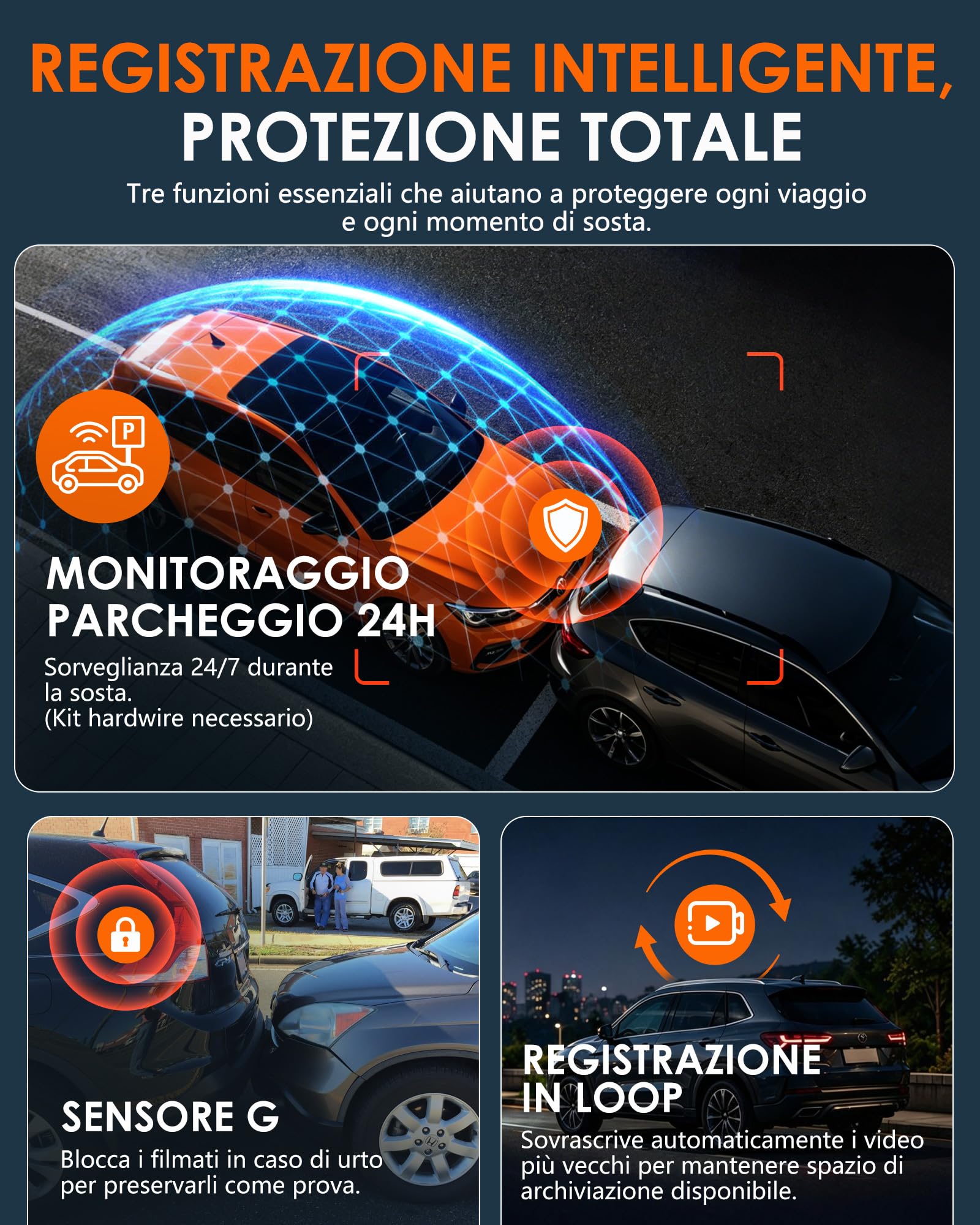 iZEEKER iD340 Dash Cam Auto 4 Canali, 4K Anteriore, 3x1080P, WiFi 6 | 4K anteriore + 3x1080P, WiFi 6, F1.6, WDR, schermo IPS da 3,39", modalità parcheggio, fino a 256GB