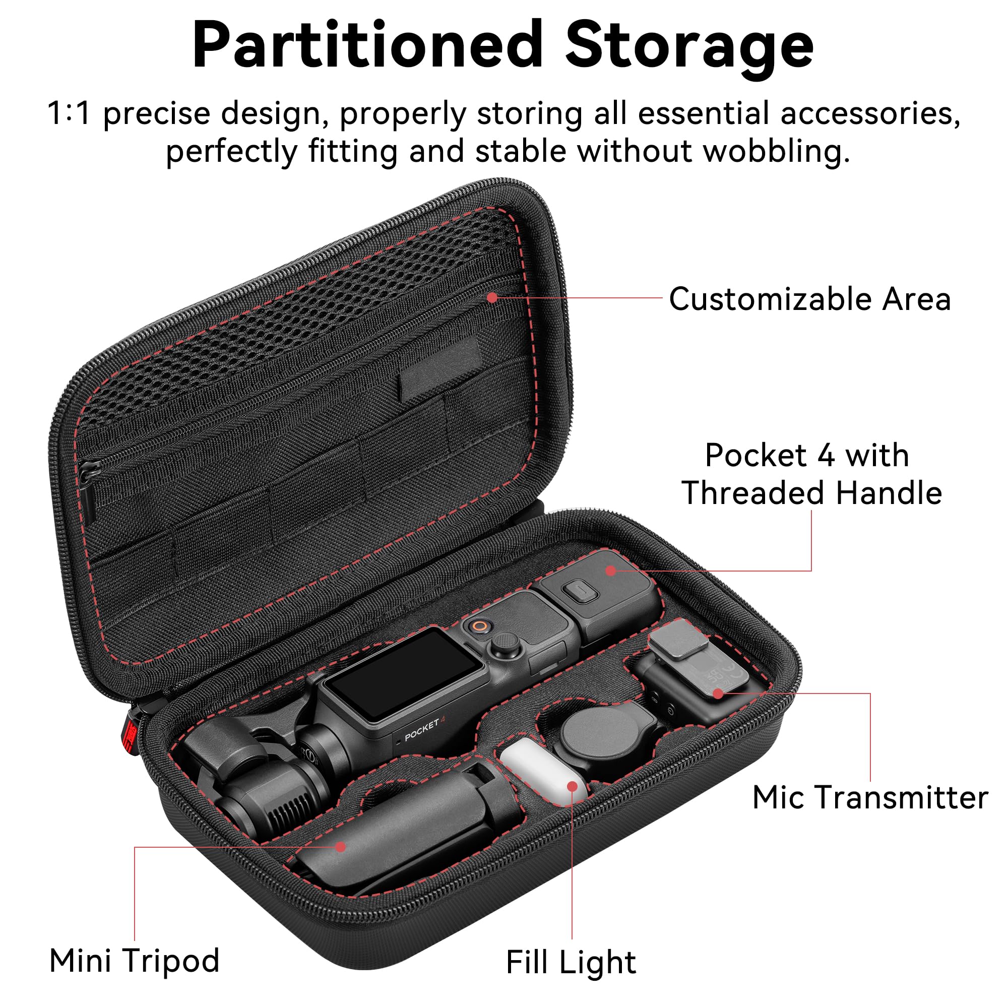 Osmo Pocket 4 Bolsa de transporte - Bolsa de viaje rígida portátil de PU para DJI Osmo Pocket 4 Standard Combo accesorios de cámara con correa para el hombro — view 2