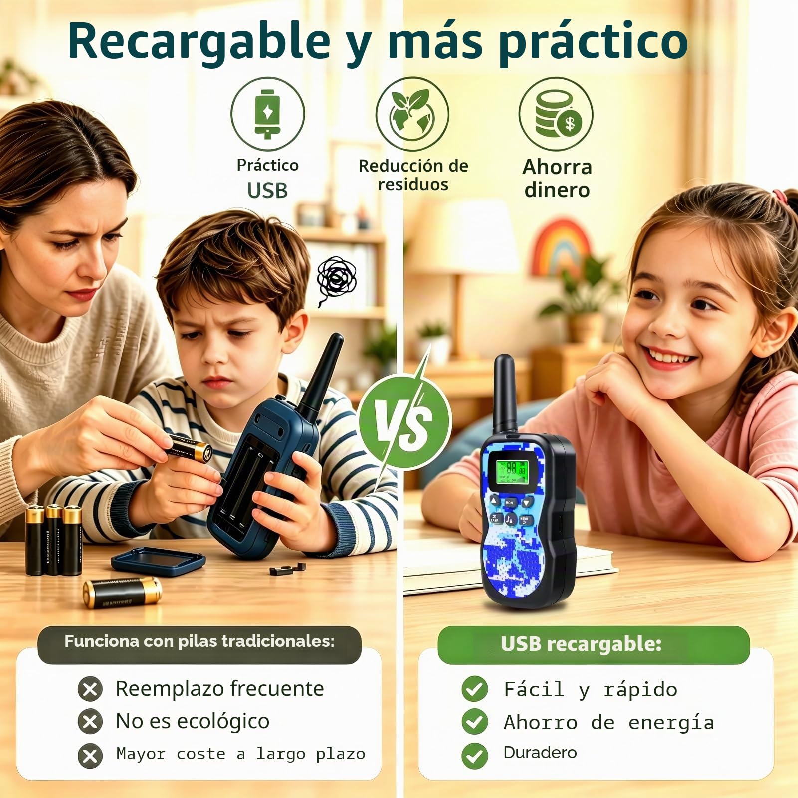 JUAUO Walkie Talkie Niños Recargable, 48 Horas de Tiempo de Trabajo, Alcance de 3 km, con VOX/Linterna/8 Canales, Regalos de Cumpleaños Juguetes al Aire Libre para niños de 3-12 años, 3 Unidades