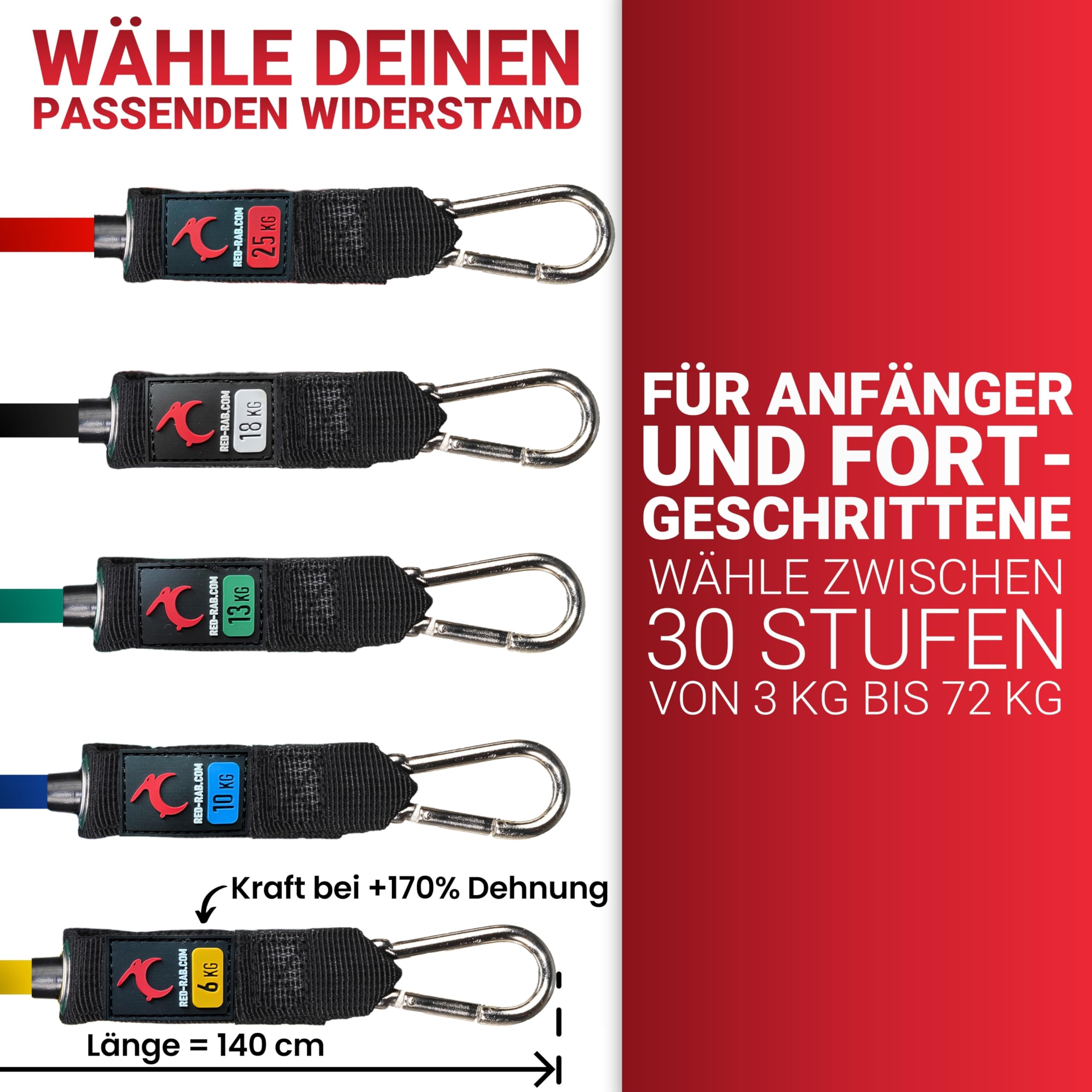 RED RAB Tubes Fitnessbänder Set mit Griff - Resistance Bands für Widerstandsbänder Krafttraining Zuhause - Expander Fitness Bänder, Gummiband Sport, Trainingsbänder, Sportbänder, Home Gym Equipment