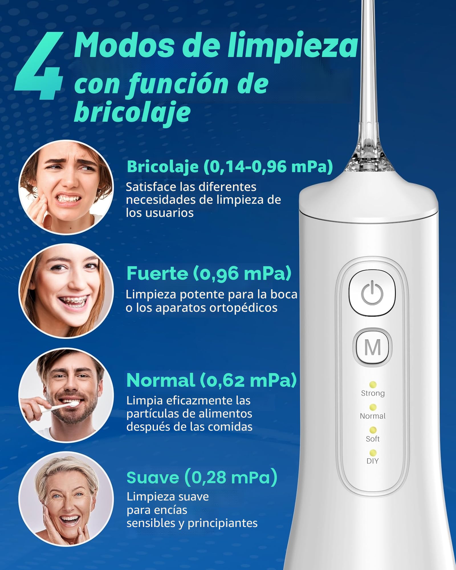 Irrigador Bucal Portatil, Glracd Irrigador Dental Inalámbrico Profesional 6 Boquillas 3 Modos, IPX7 Impermeable 300ML Water Flosser, USB-C Recargable Para Limpieza Dientes, Para el Hogar y los Viajes