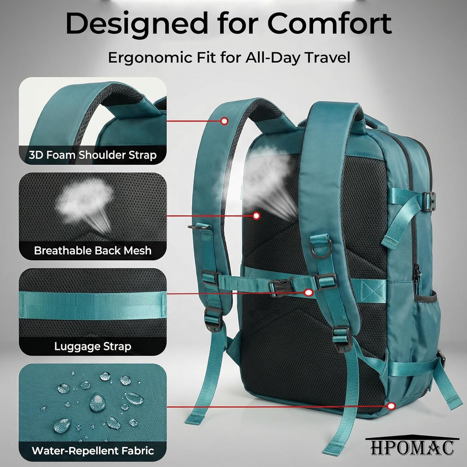 Vacuum Compression Backpack, Carry-On Size Travel Backpack with Vacuum System and Pump, Expands to 45L Packing Capacity, Fits 17” Laptop & 5–7 Days of Clothes, Water-Resistant Compression Backpack - Image 4