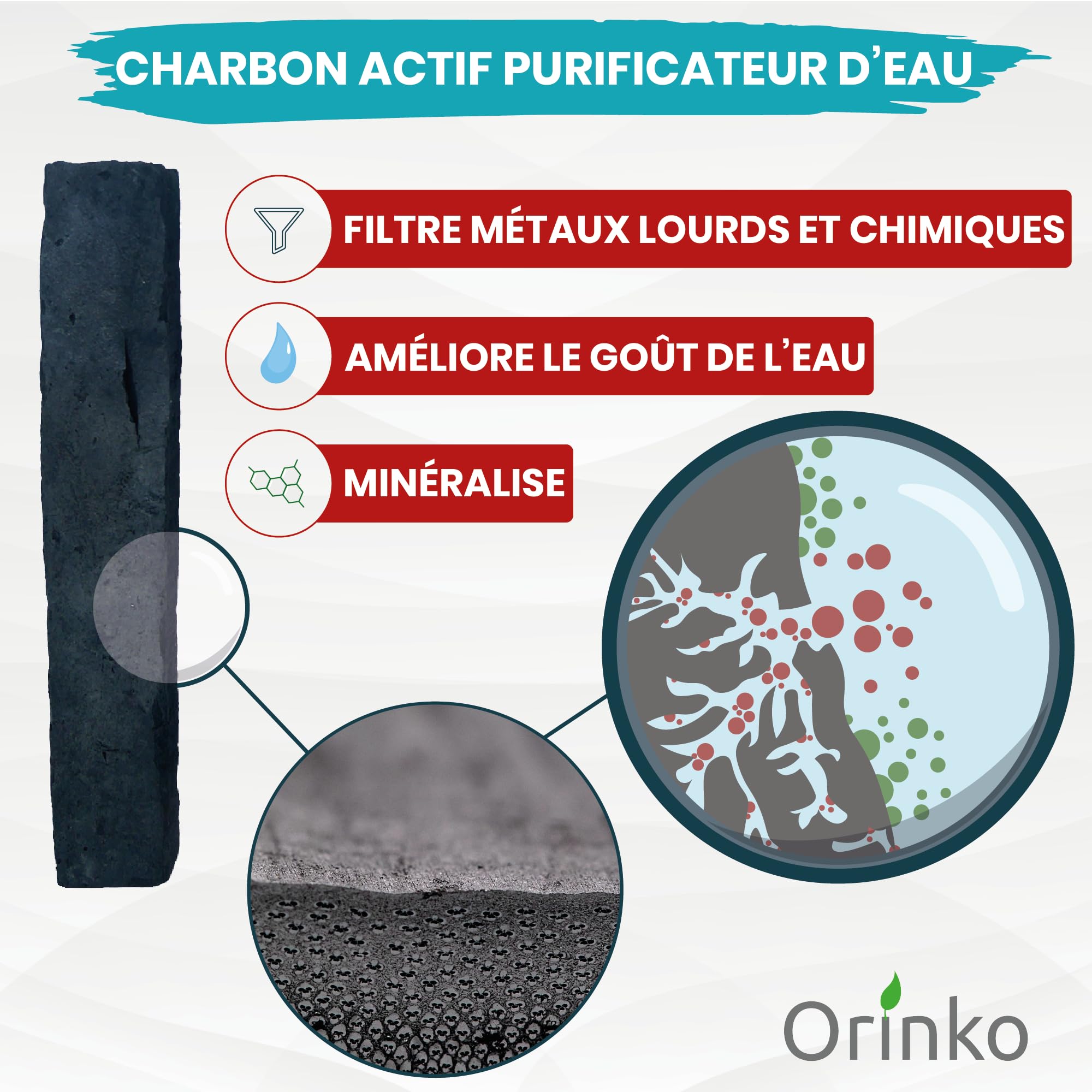 Orinko Franse Actieve Kool x1 - Binchotan voor Water Filteren voor Karaf, Fles en Veldfles