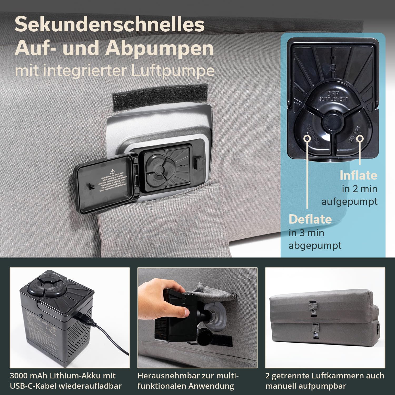 Skandika Doppel-Luftsofa Easy Air Premium | Aufblasbares Sofa Outdoor, mit Elektropumpe, für 2 Personen, Aufladbar mit USB-Ladekabel, Gästebett, bis 200 kg, Tragetasche | Luft Couch, Camping