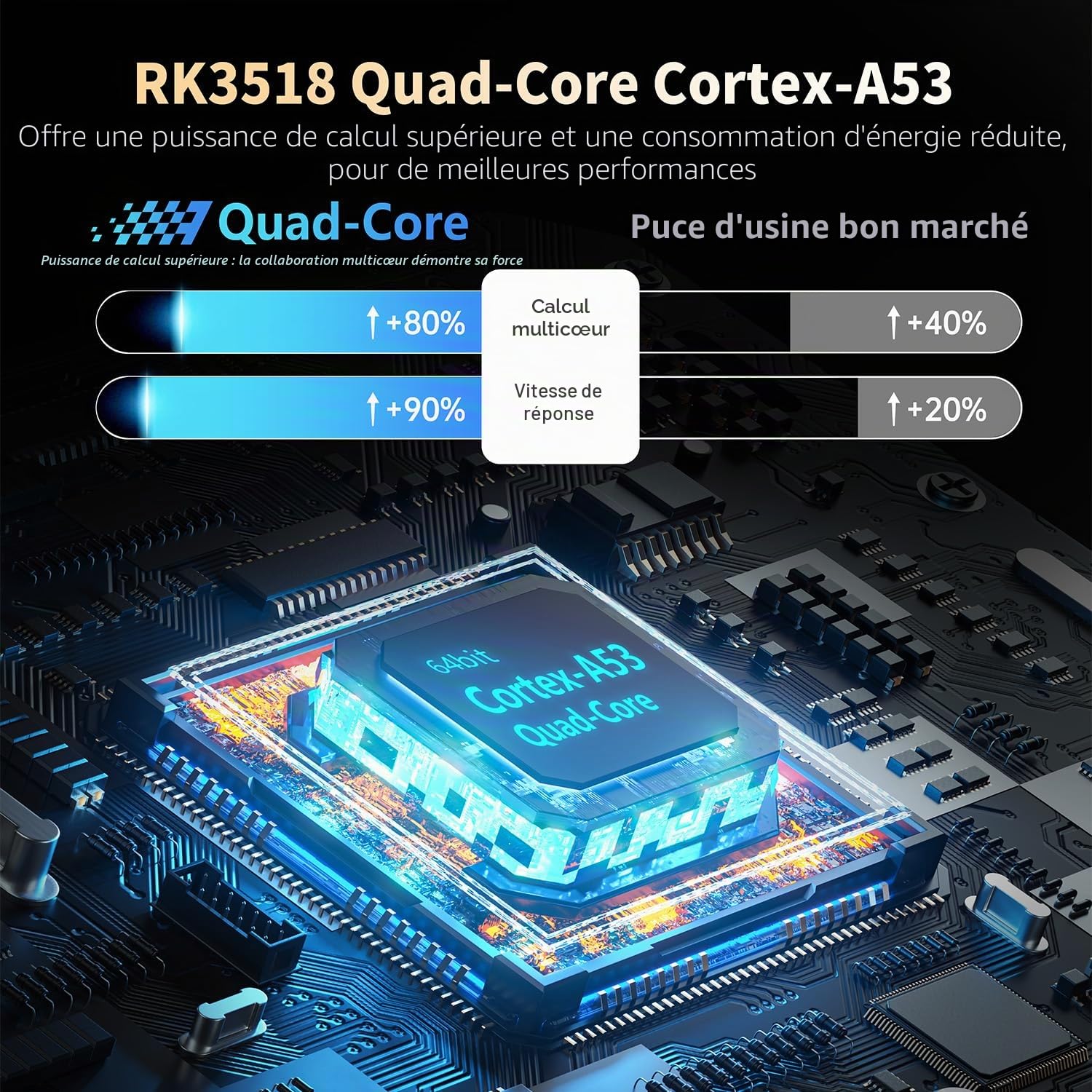 Android TV Box,X14 Pro Android 14.0 2Go RAM 16Go ROM RK3518 Quad-Core 64bit Cortex-A53 Mali 450 MP2 GPU Support BT5.0 4K 3D 1080P 2.4/5.0GHz WiFi 10/100M Ethernet DLNA HDMI2.0 USB3.0 H.265