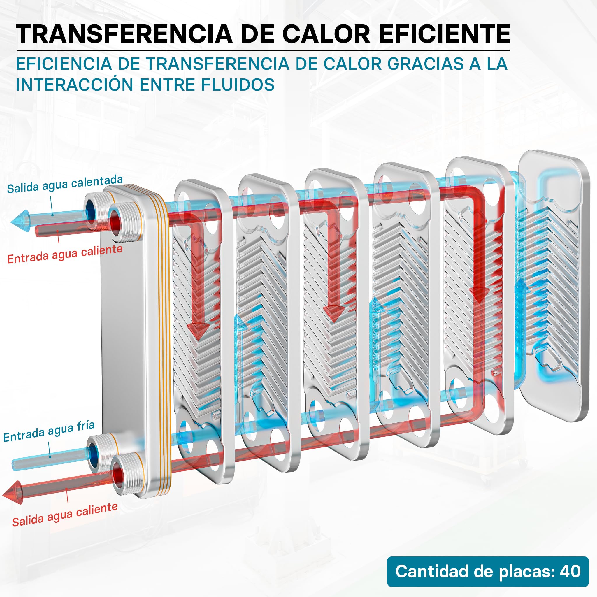 Wiltec Intercambiador calor térmico acero inoxidable 40 placas Termocambiador placas máx. 440 kW