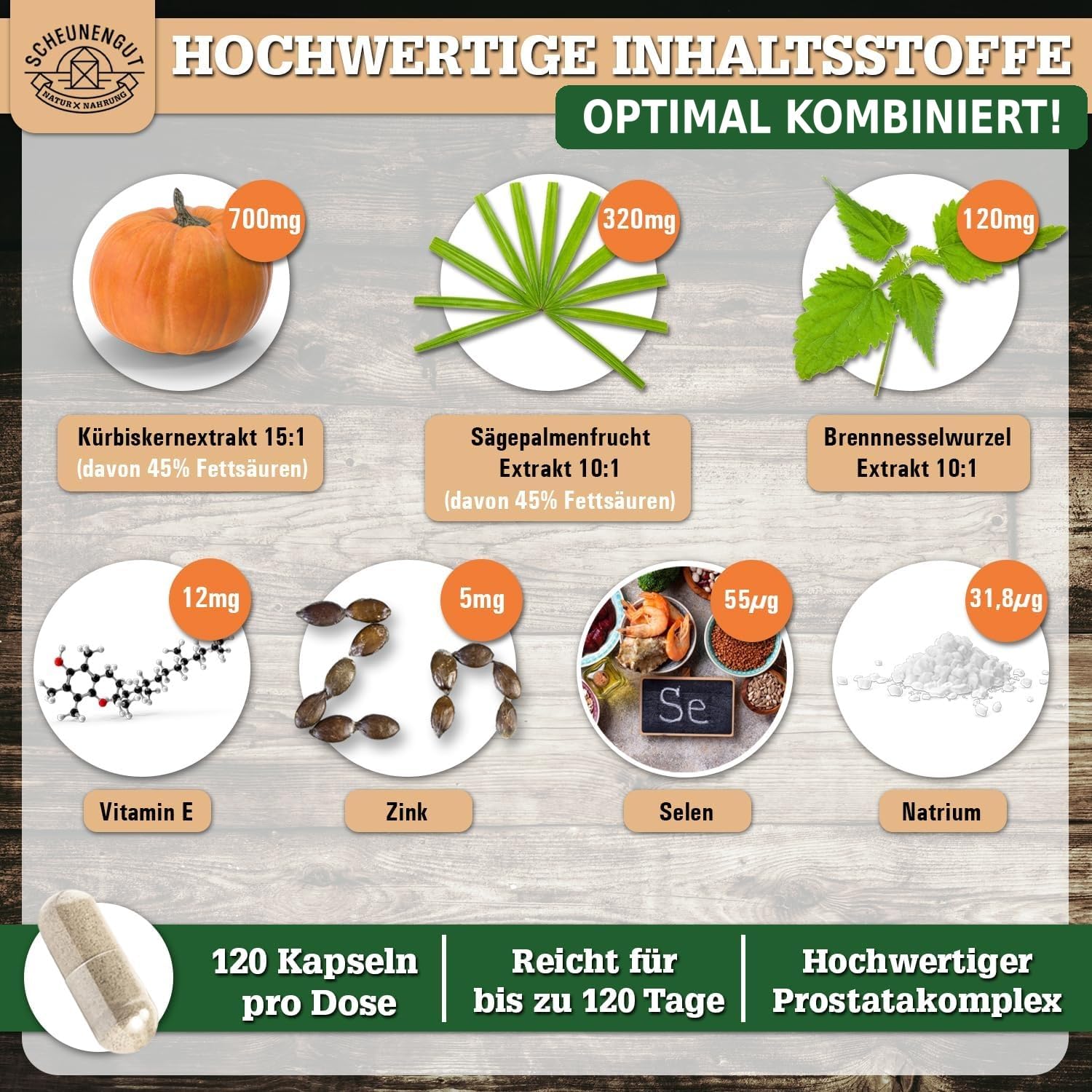 PROSTA INTENSO® Prostata Kapseln -WICHTIG: Markenkomplex mit Sägepalmenextrakt, Brennnesselwurzel, Kürbiskern, Zink, Selen DE SCHEUNENGUT®