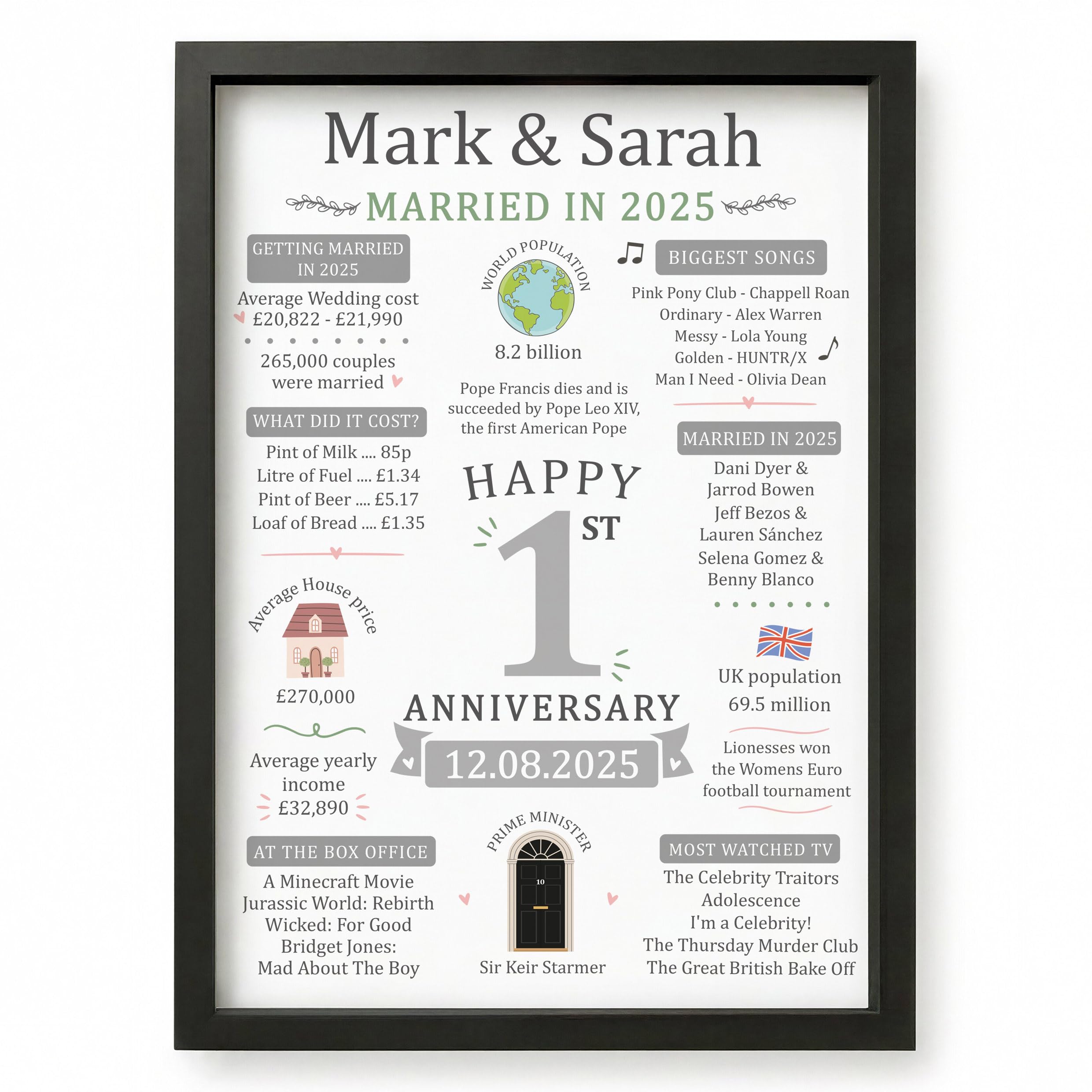 Beecreative 1st Anniversary Wedding Gifts For Couple, Personalised First