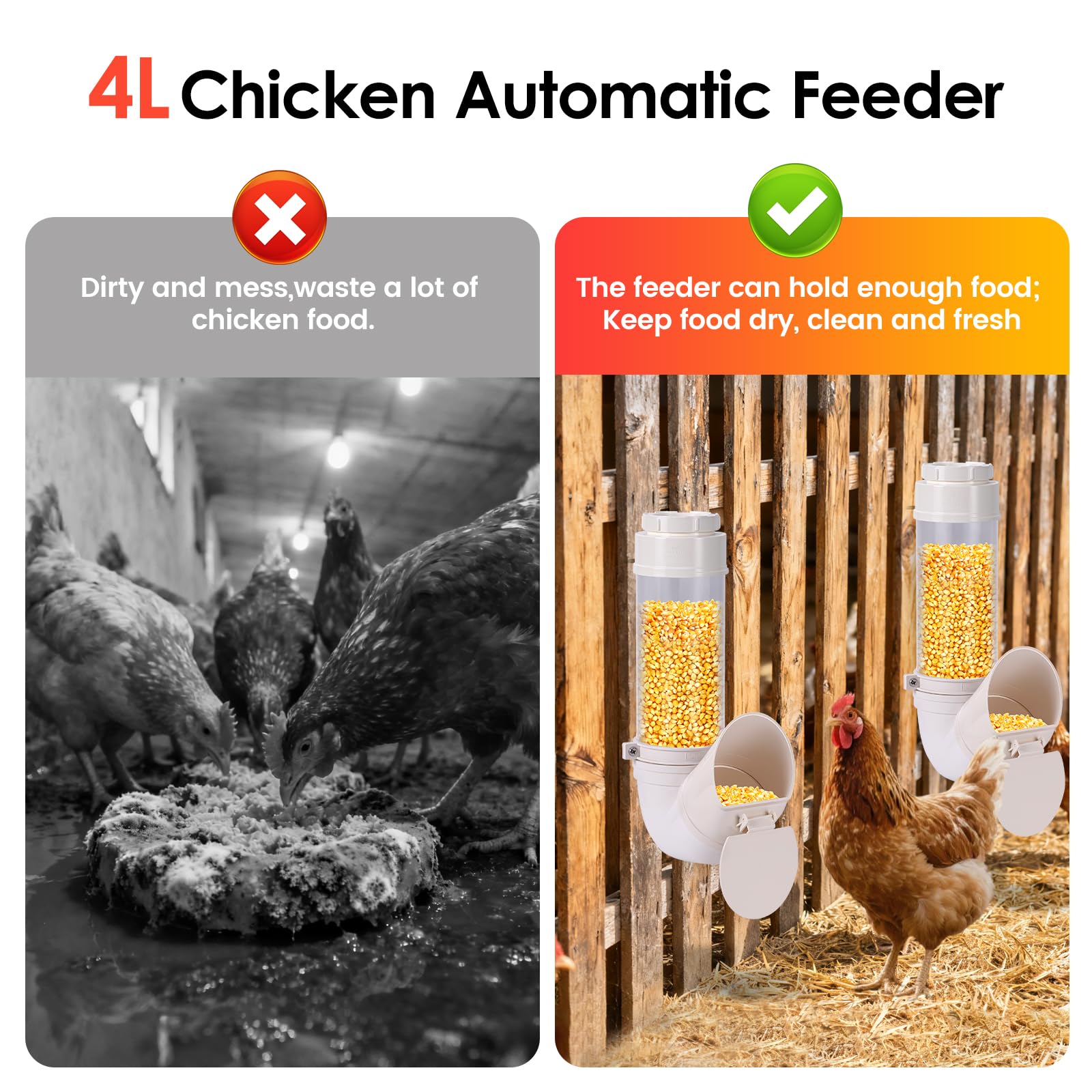Mangeoire Automatique pour Poulets, Tuyau en PVC de 4 litres Alimentation Visible sans Gaspillage pour Poulets, Canards, Dindes et Oies