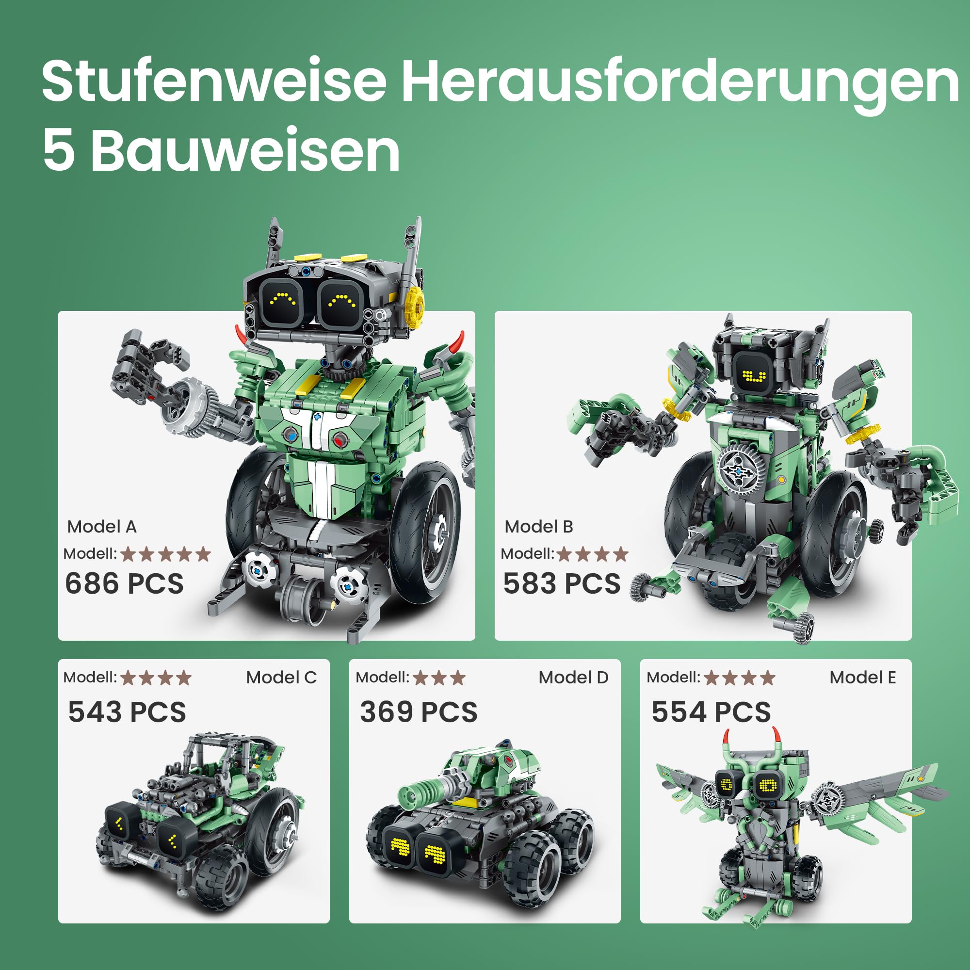 Sillbird 5-in-1 STEM Roboter Auto programmierbarer Baukasten ab 8 Jahren | App-gesteuerter Roboter Auto,Engineering Spielzeug,Kreatives Geschenk für Jungen zu Geburtstag & Weihnachten,727 Teile