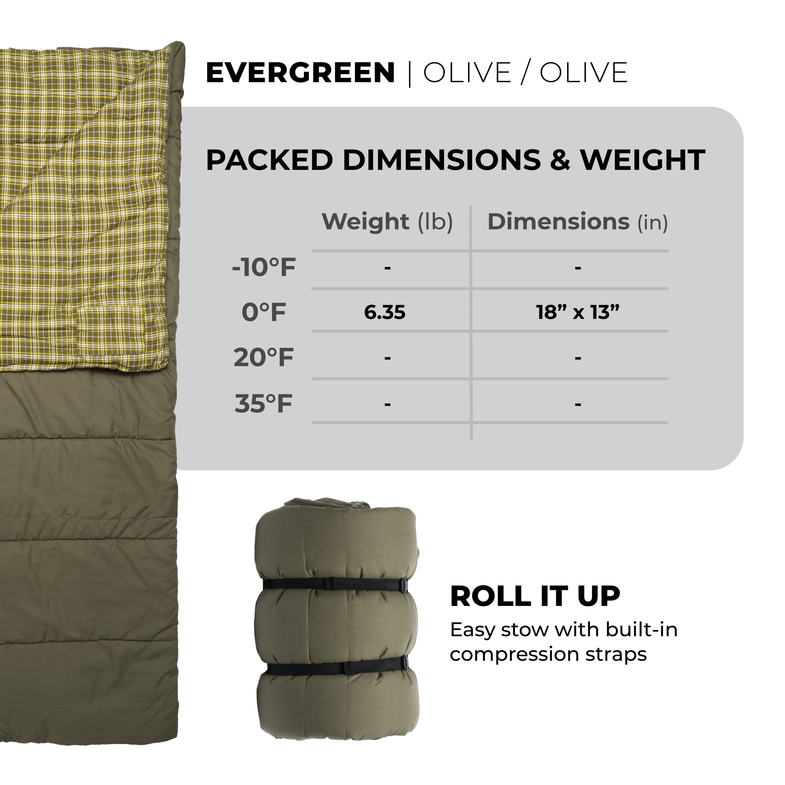 TETON Sports Evergreen Sleeping Bag - Large Cold-Weather Sleeping Bags with -10?F, 0?F, 20?F, 35? Fahrenheit Options with an L-Zipper - Camping Gear Accessory for Car & Tent Campers