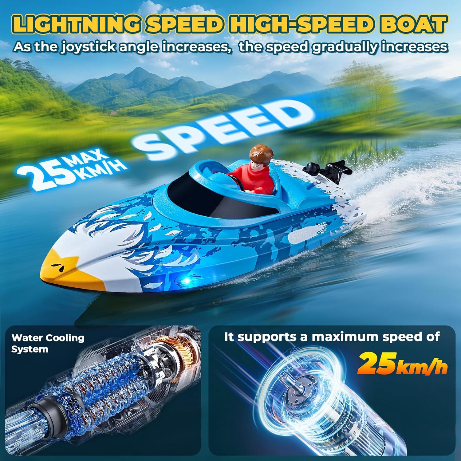 25KMH RC Remote Control Boat with LED Lights, Self-Righting, Low Battery Alert, 2.4GHz, with 800 mAh Lithium battery, Waterproof Electric Fast Speed Boat for Pool & Lake, Toy for Boys Girls, Blue