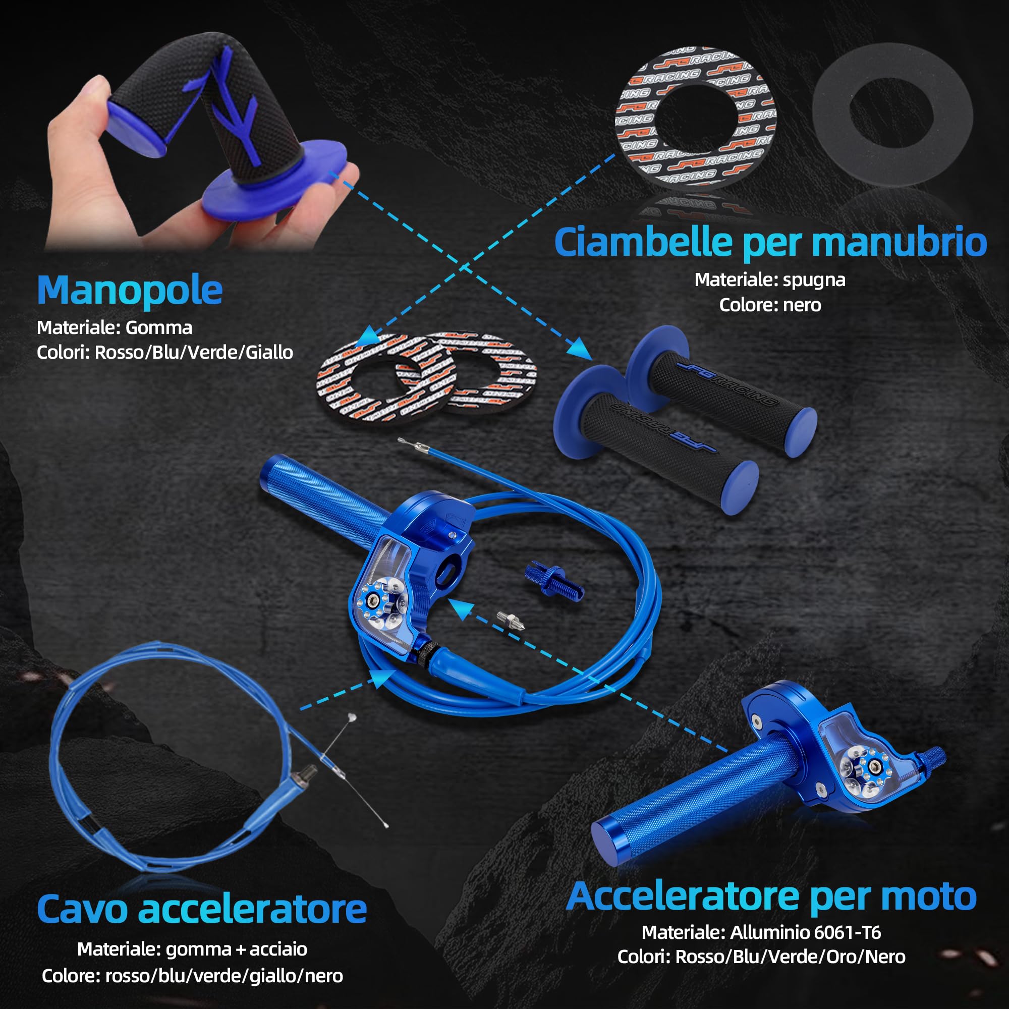 Poignee Accelerateur Moto 7/8 '' 22MM Moto Rotatif et Câble D'accélérateur avec Poignée de 50 110 125 150 200 250cc Dirt Pit Bike ATV (Bleu)
