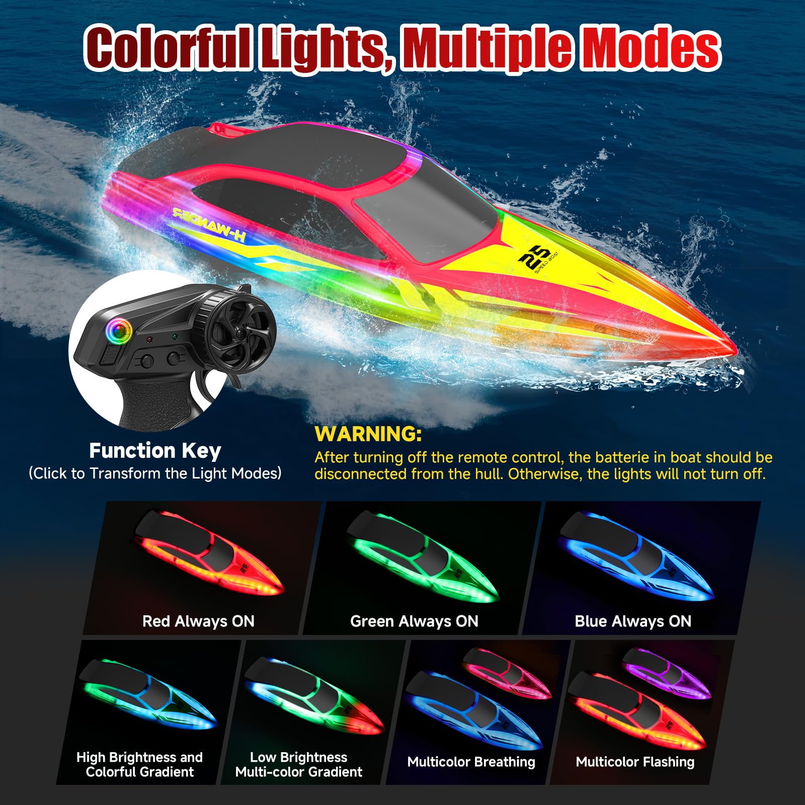 Barco Teledirigido Con Luces LED Y Alarma De Batería Baja – Velocidad 15 Km/h, 2.4GHz, Doble Motor Y Autoenderezamiento – Para Piscina, Lago O Estanque – Regalo Para Niños Y Adultos