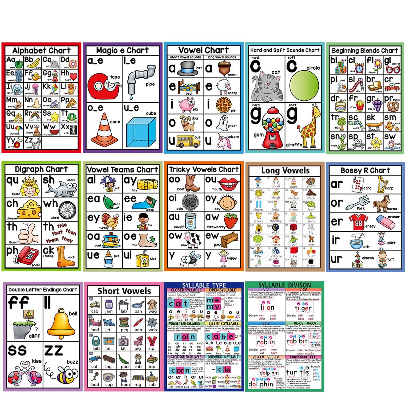 14 Laminated English Phonics Wall Chart Set, Alphabet Spelling Rules poster