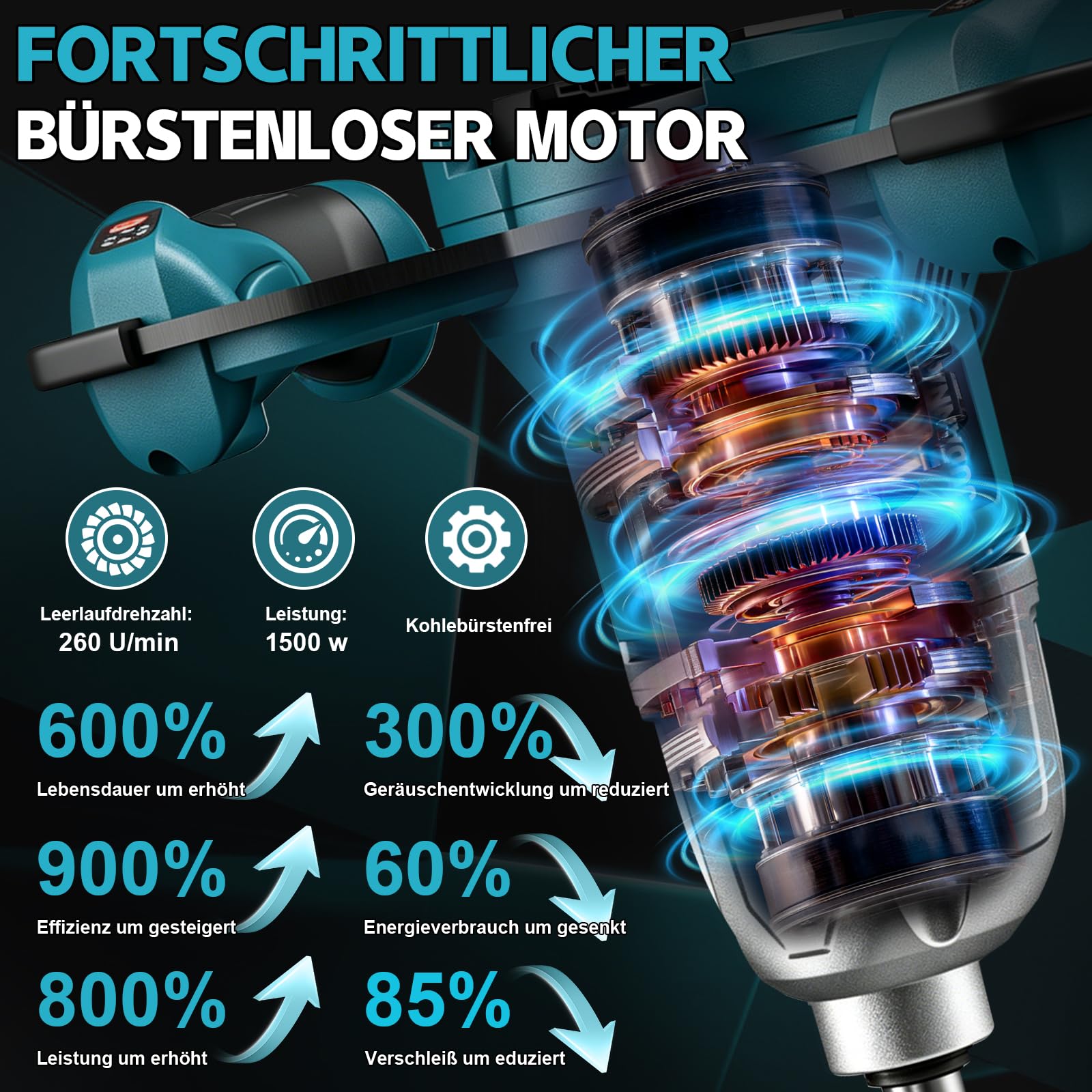 Professional Akku-Erdbohrer für Makita 18V Akku, Erdlochbohrer Pfahlbohrer | Bürstenloser Motor für Gartenbau/Pfahlsetzung, Kompatibel mit 20-20.5 mm gemahlenen Bohrerbits, Eisbohrbits, ohne Akku