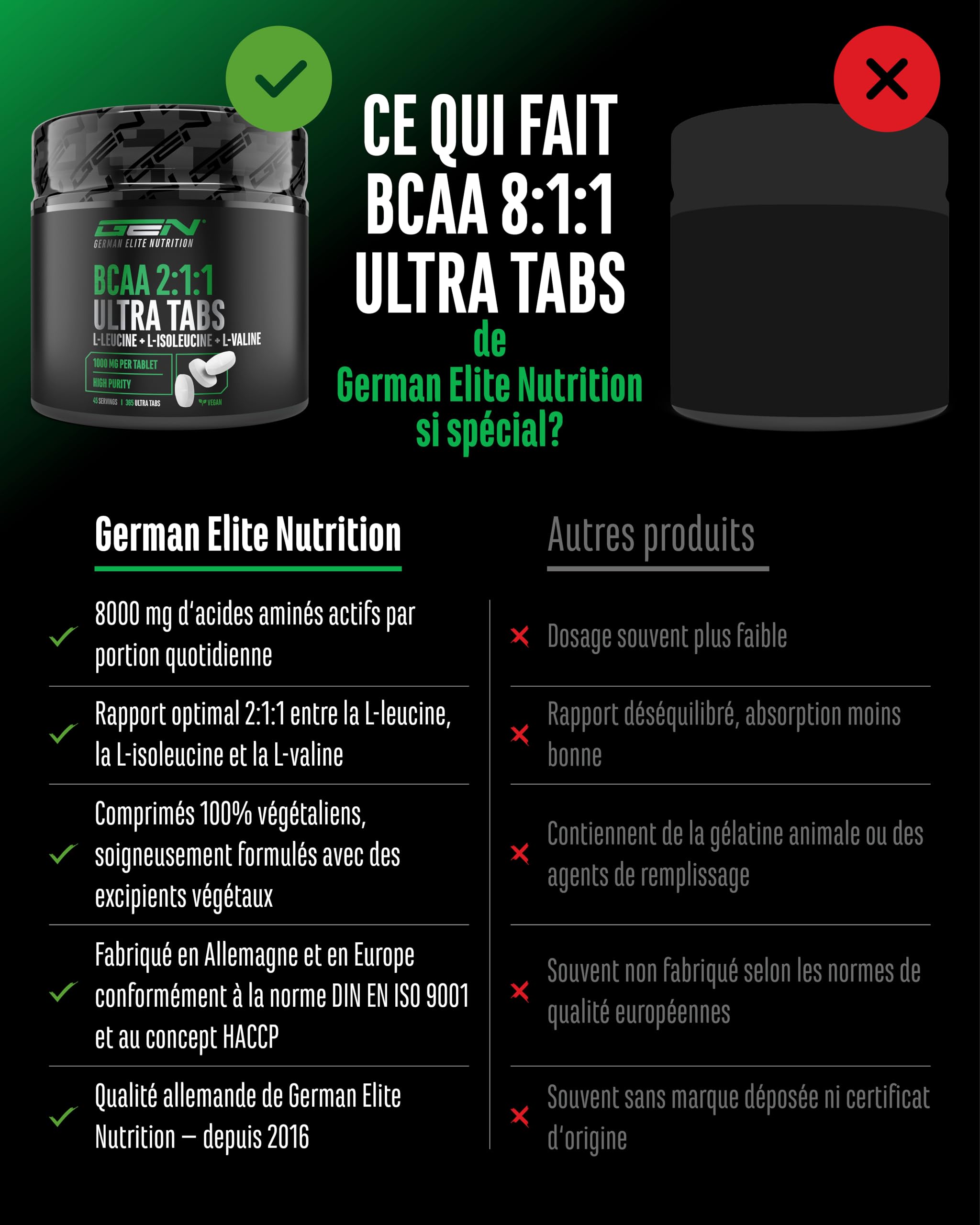 BCAA Ultra Tabs - 365 Comprimés avec 1000 mg de BCAA par Comprimé - Ratio Optimal 2:1:1 - Complexe d’Acides Aminés à Base de Leucine, Isoleucine & Valine - Vegan