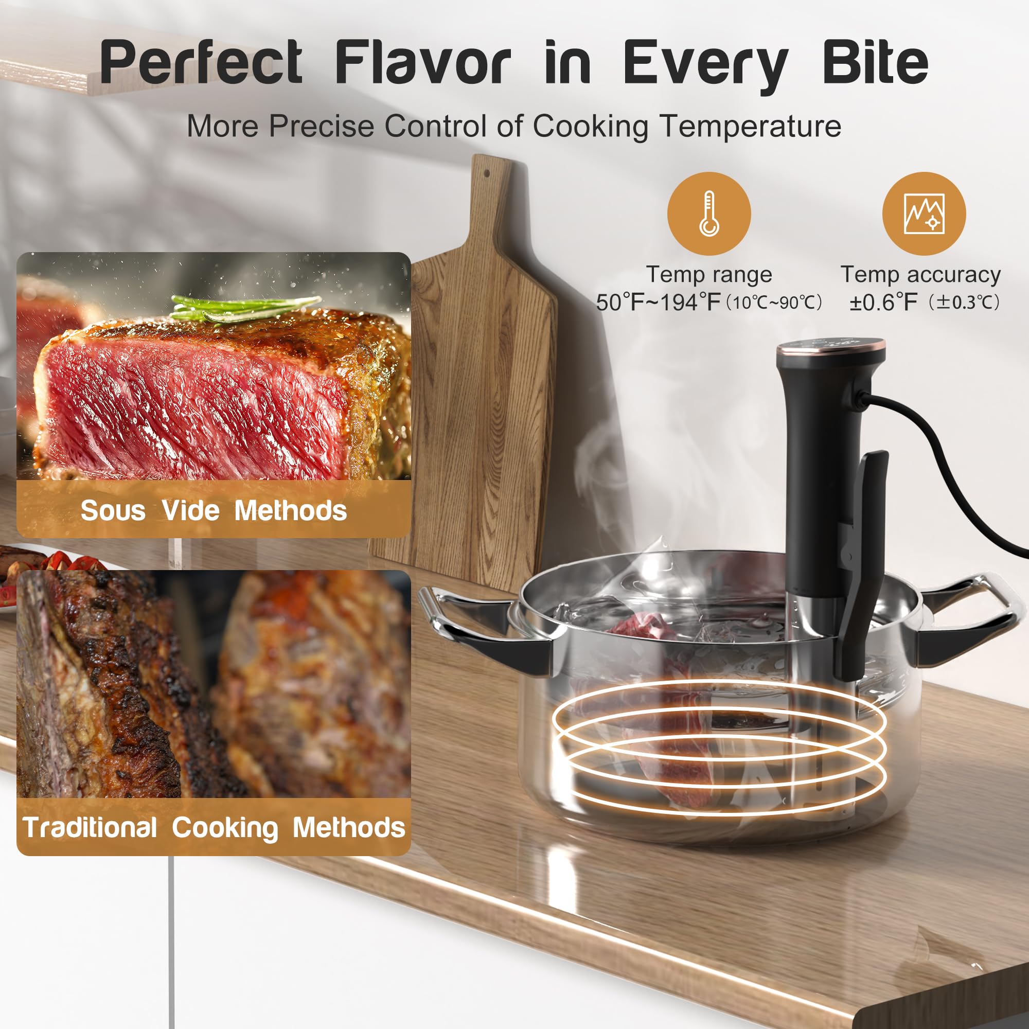 Karinear Thermoplongeur Wi-Fi Cuisson Sous Vide | 1400W Cuiseur Sous Vide | 10-90°C, Minuterie de 1-99 Min | Thermoplongeur Cuisine avec Aimant Sous Vide | Contrôle par Appliacation (Wi-Fi 2,4 G)
