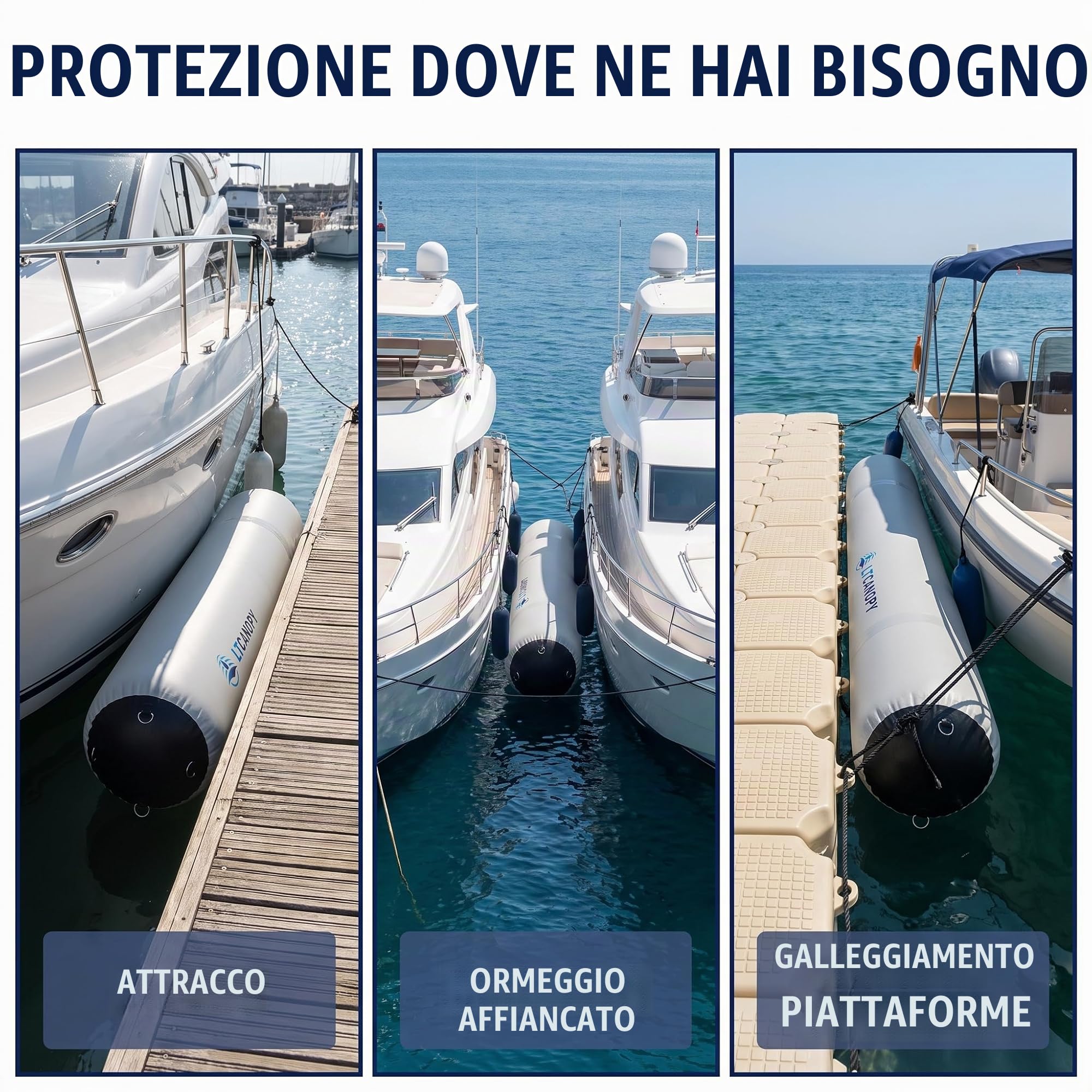 Gommone ad alte prestazioni, per ancoraggio, yacht, barche a vela, parafango da barca, dotato di corda in nylon a doppia treccia da 10 m, pompa a pedale