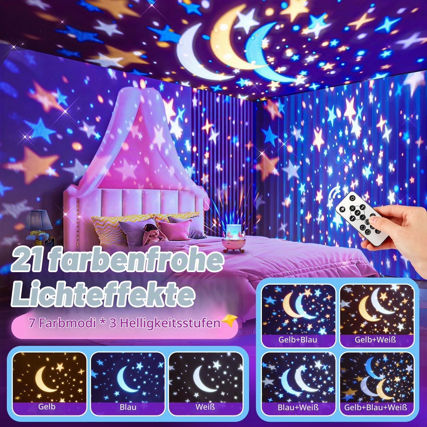 One Fire Night Light for Kids, toys with 15 Films & 15 White Noises, Rechargeable 1200mAh Toddler Night Light with 360° Rotation, Remote Control Unicorn Gifts for Girls, Toys for 3-12 Year Old Girls
