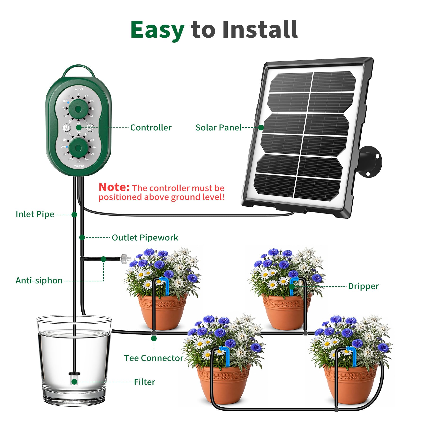 Solar Bewässerungssystem Garten mit Steuergerät, Wiederaufladbar Automatische Bewässerung 132 Timer-Modi Bewässerungssystem Balkon für 15 Topfpflanzen für Garten, Balkon, Gewächshaus