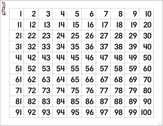 amazon com trend enterprises inc numbers 1 100 wipe off chart 17 x 22 office products