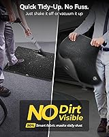 Vista 62 de 3W Alfombrillas de suelo aptas para Benz E-Class 2017-2023 TPE para todo tipo de clima, ajuste personalizado para E300, E320, E400, E350, E63, E550