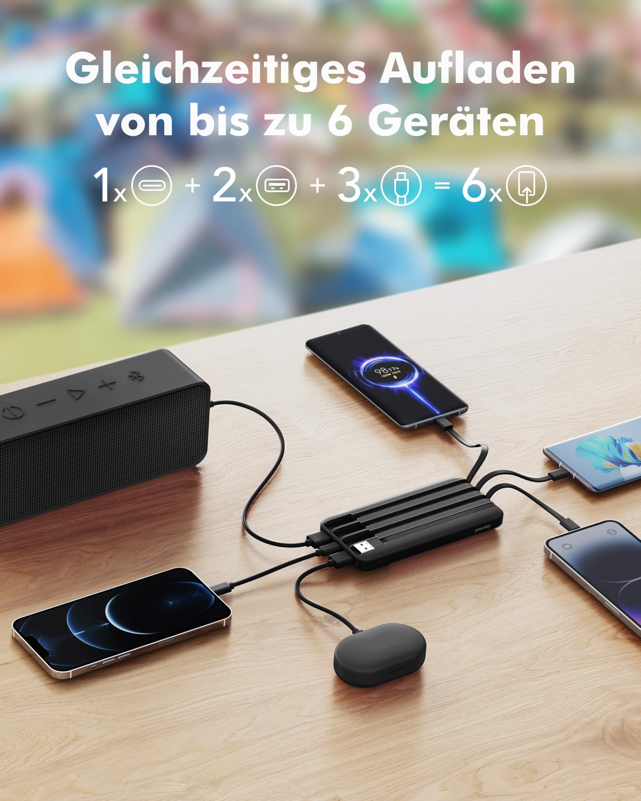 Charmast Power Bank, 22,5W Powerbank 20000mAh mit 4 Kabel und LED-Display, USB C PD3.0 QC4.0 Externe Handyakkus mit 6 Ausgängen Kompatibel mit iPhone 17 16 15 14 13 12 Pro Max Plus Samsung S24 Tablet
