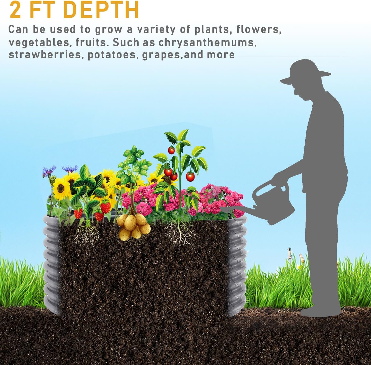 FRIZIONE 2-Pack 5FT(L)×2FT(W)×2FT(H) Raised Garden Bed Outdoor, Adjustable Raised Garden Beds for Flower, Raised Planter Box Outdoor for Herb, Vegetable