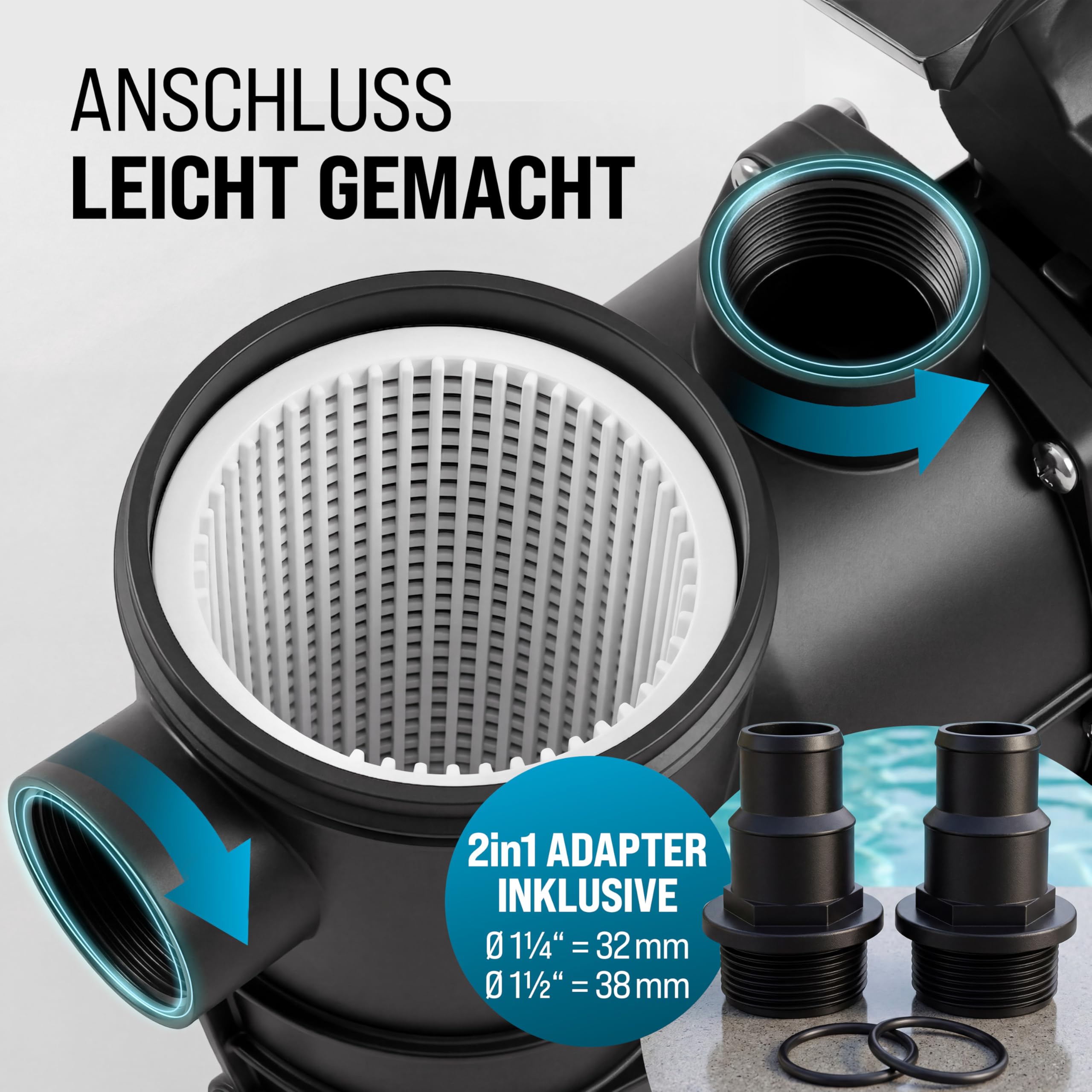 Monzana® Filterpumpe 9.960 l/h mit Vorfilter Poolpumpe Umwälzpumpe Sandfilter Pool Pumpe 9,0m Förderhöhe Poolfilter