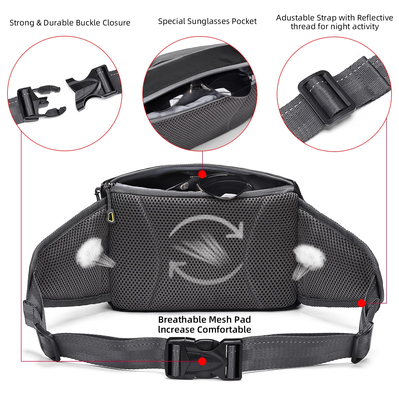 Bauchtasche Herren,Gürteltasche Herren,Bauchtasche Mit Flaschenhalter,Schwarz,Handy Gürteltasche,Bauchtasche Hund,Hüfttaschen