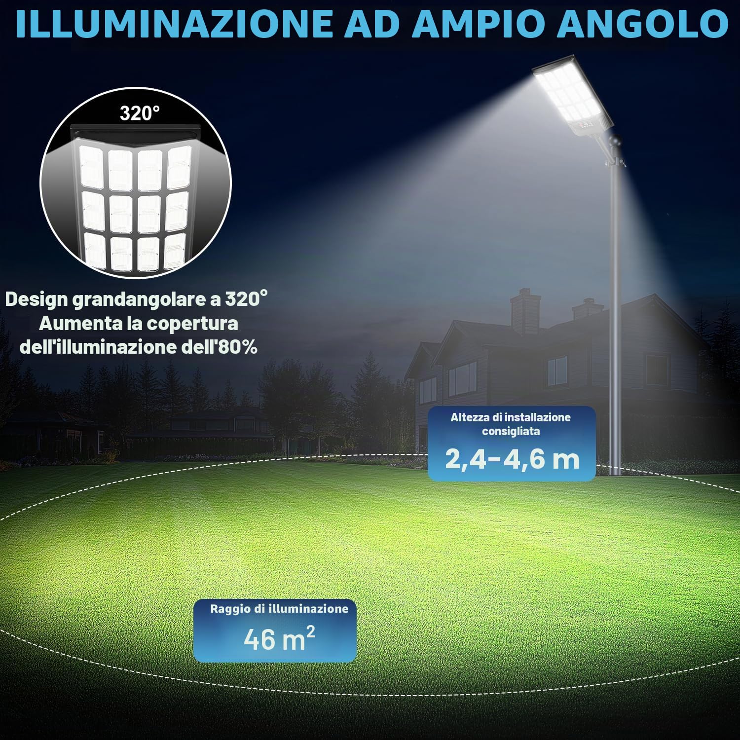 600W Lampione Solare Led Esterno 2 pezzi,IP66 Impermeabile Faro Stradale Esterno con Pannello,Sensore di movimento,320° Angolo Illuminazione Lampada Faretto Solari per Giardino,Garage,Strada