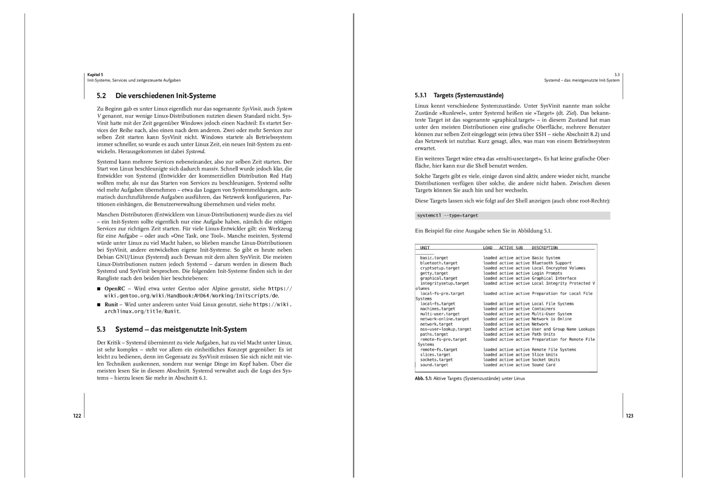 Linux intern verstehen: Ein systemnaher Einblick in Aufbau, Kernel und Systemkomponenten (mitp Professional)
