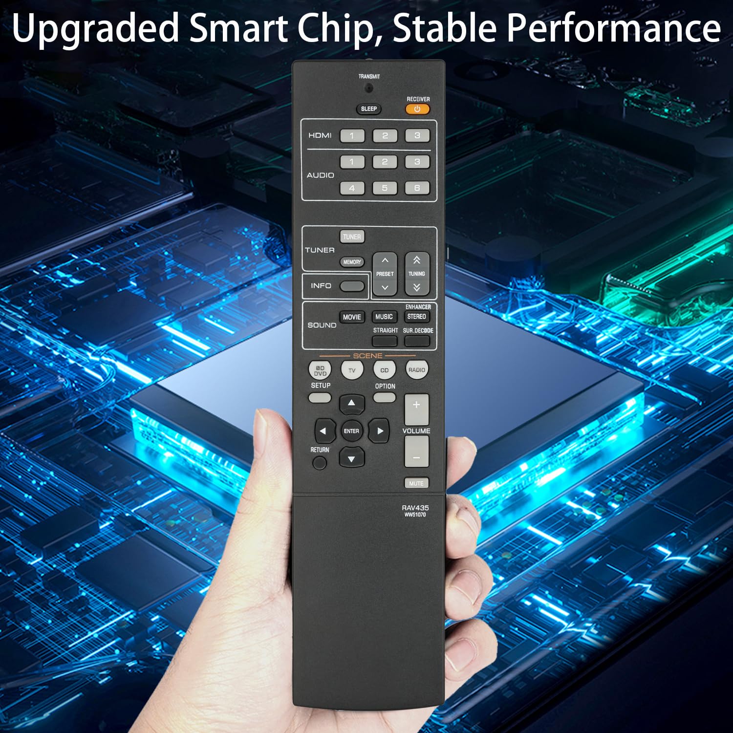 Telecomando Sostitutivo AULCMEET RAV435 WW51070 Per Yamaha HTR-2064, YHT-196 E Altri - Facile, Nessuna Programmazione