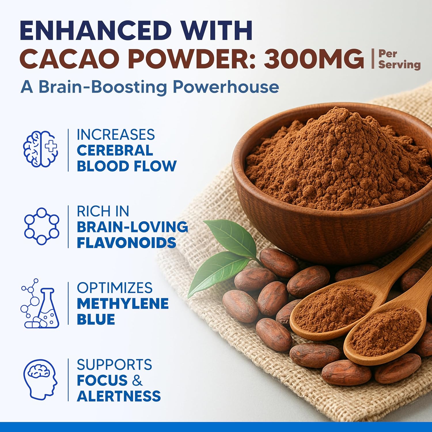 aSquared Nutrition Methylene Blue Capsules - Pharmaceutical Grade Supplement for Humans - 12mg Per Serving USP Grade - w/Vitamin C & Cacao Powder - Brain, Focus, Energy - Alt to Drops & Tablets