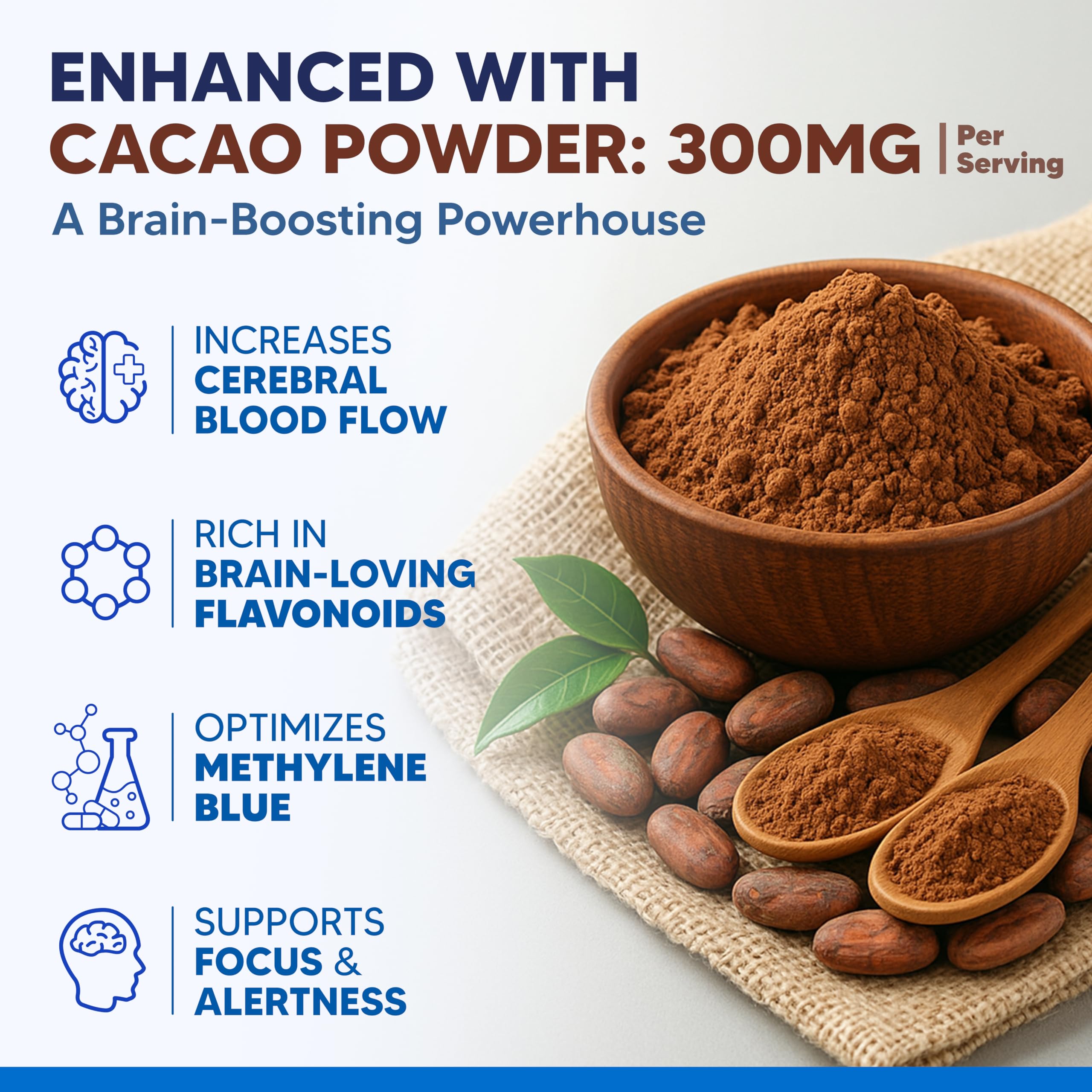 Methylene Blue Capsules - Pharmaceutical Grade Supplement - 12mg/Serving — Amazon image 5