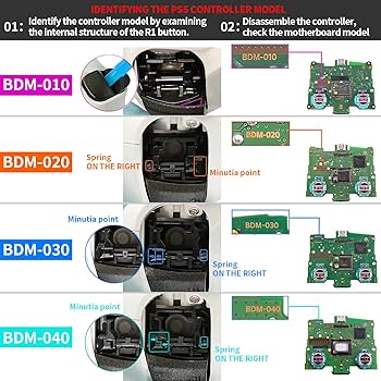 連射機能付き+! BTN-R CHARM FOCUS仕様　PS5 コントローラー 連射機能付き！BTN-R TOMSIN仕様 PS5 コントローラー カスタム
