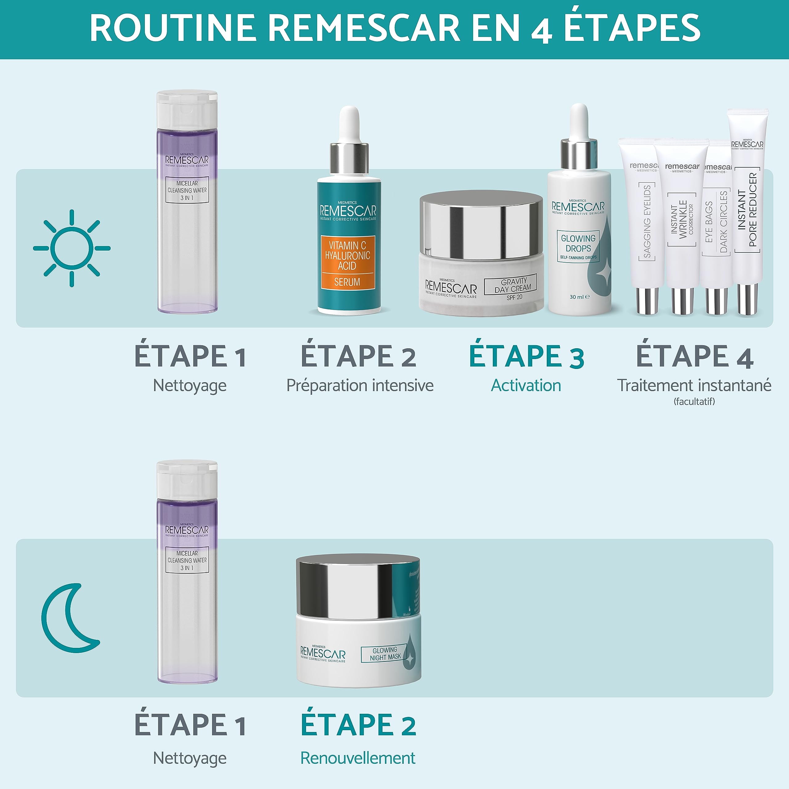 Remescar Glowing Drops 30ml – Gouttes Autobronzantes Visage & Corps – Bronzage Progressif & Éclat Naturel – À Mélanger à Votre Crème Hydratante