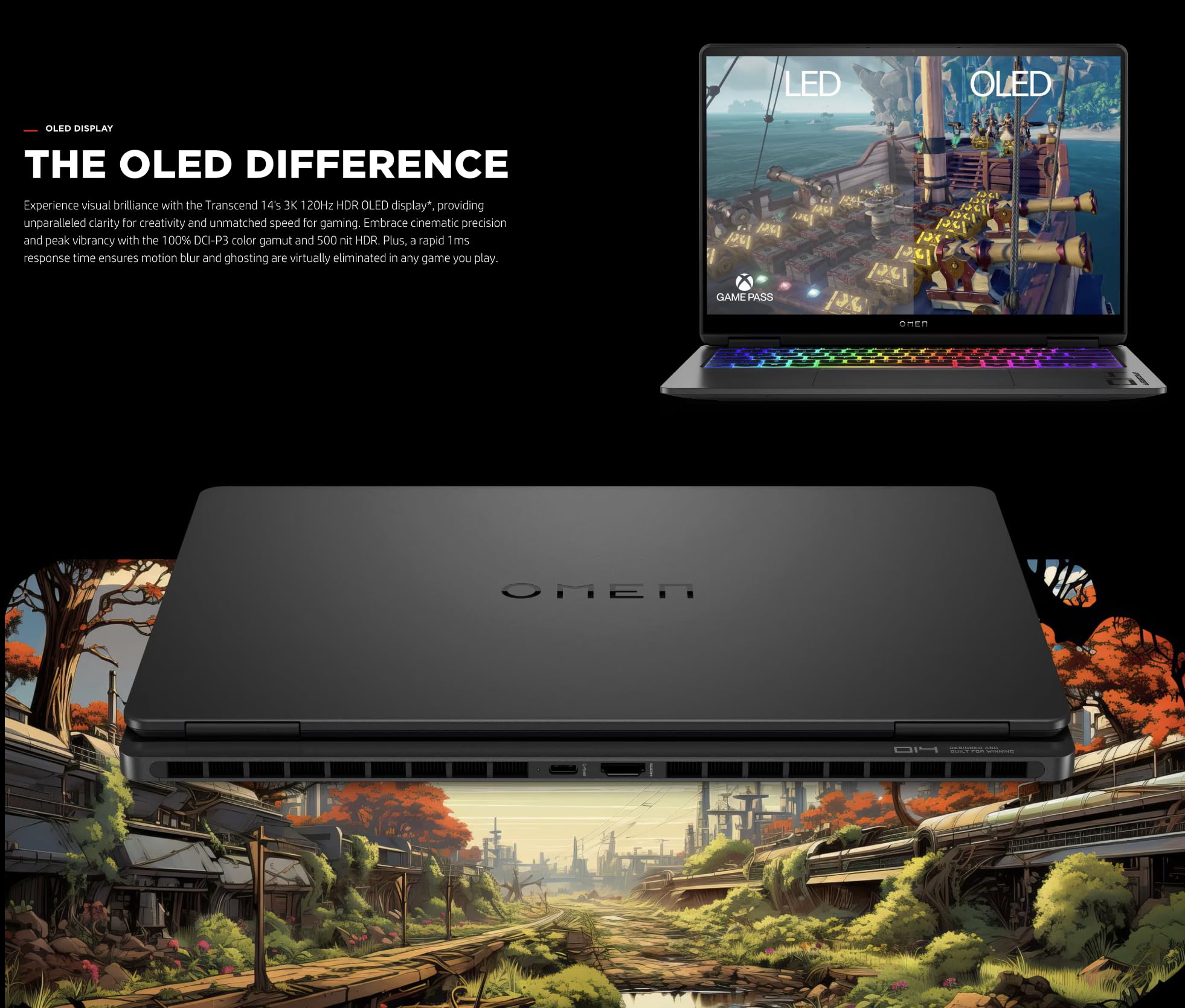 Amazon.co.jp: HP OMEN Transcend 14 AI ゲーミング ノートパソコン 14 