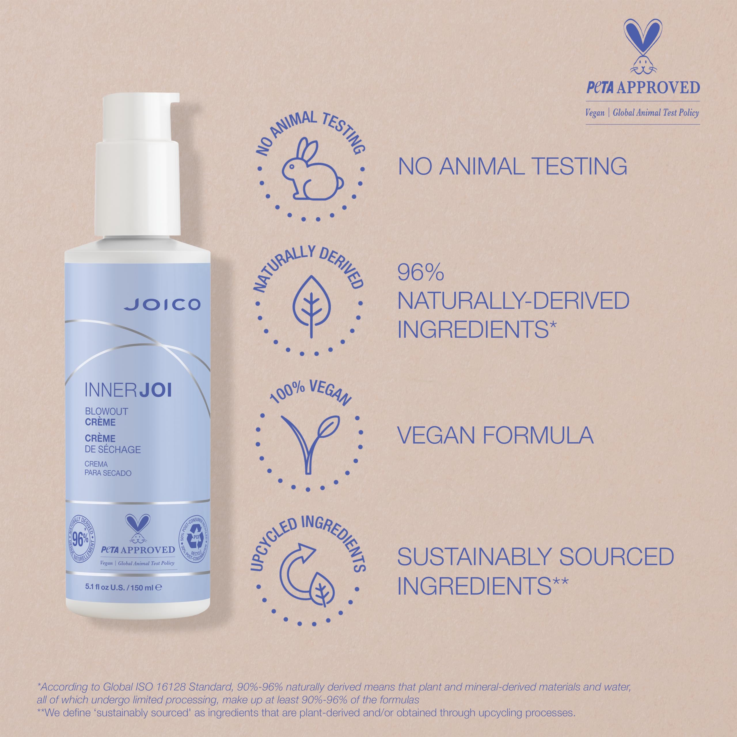Joico InnerJoi Blowout Creme | Styling For All Hair Types | Sulfate & Paraben Free | Naturally-Derived Vegan Formula