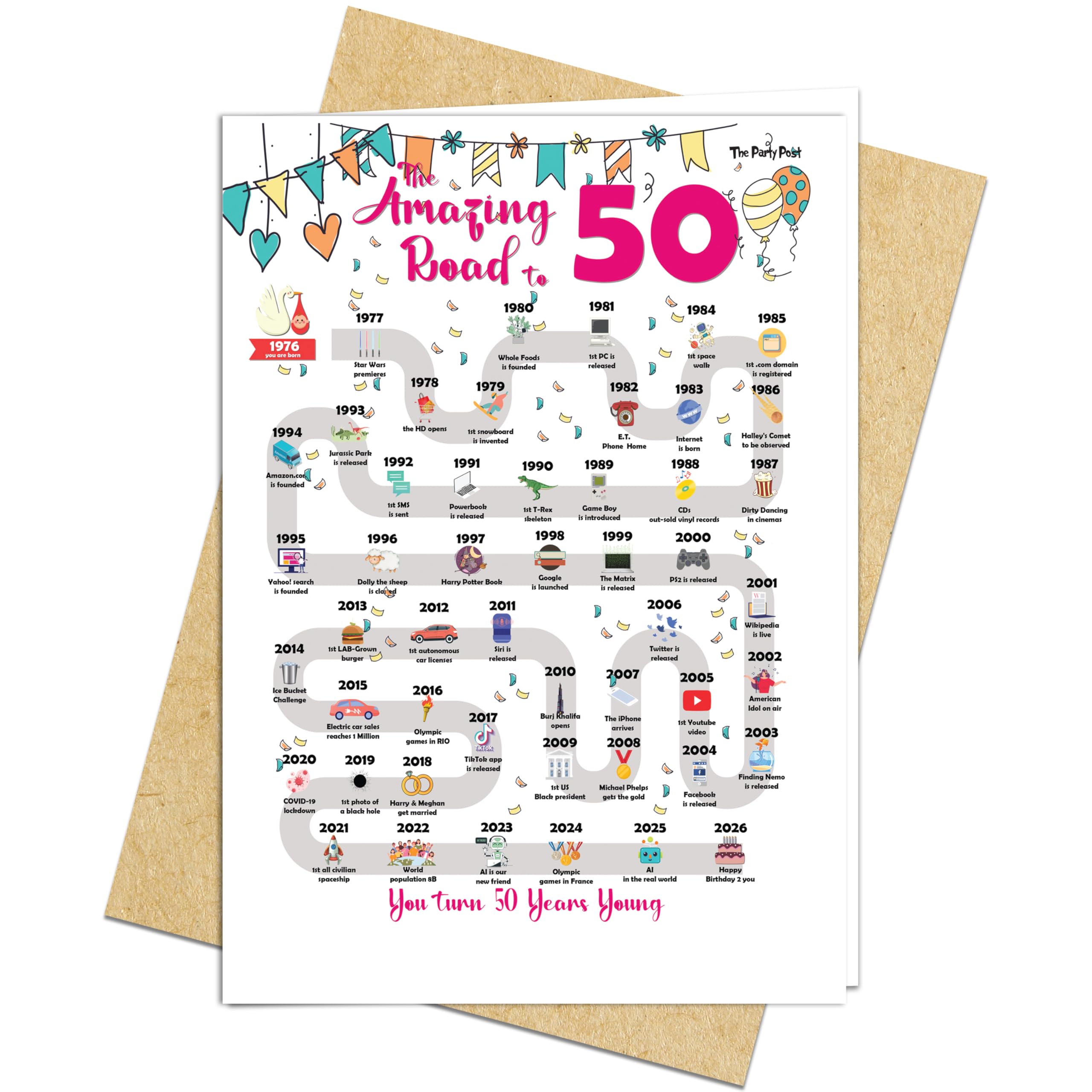 50th Birthday Decorations Card for 50 Years Old Women or Men. Party Decor Supply Ideas for Him or Her. Road to 50 Print Born in 1976 Table Decor Poster. Back In 1976 Huge Mailing Cards & Envelope — image 1