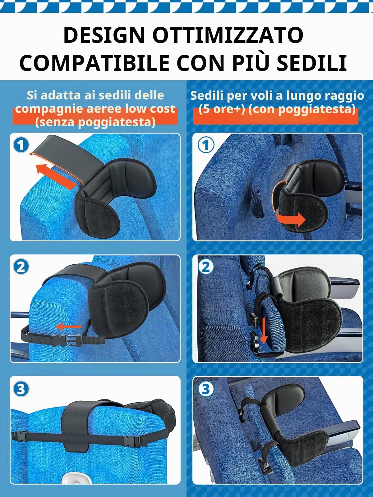 SARISUN Cuscino da viaggio con sottogola, cuscino per aereo con mascherina 3D per dormire, supporto a 360°, fascia per la testa per tutti i sedili, accessori essenziali per i voli lunghi, testa ferma