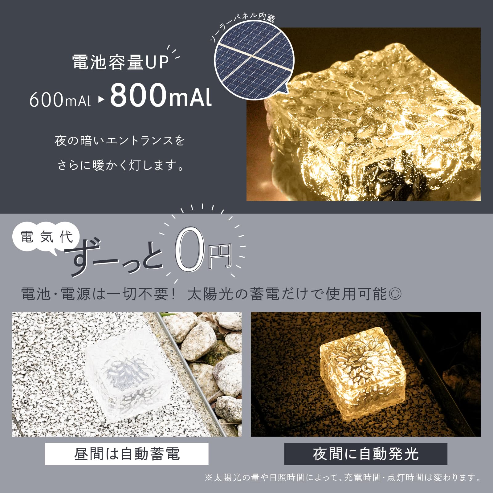 Amazon.co.jp: ≪ 電気代ずっと0(ゼロ)！≫ créer(クレエ) ソーラー