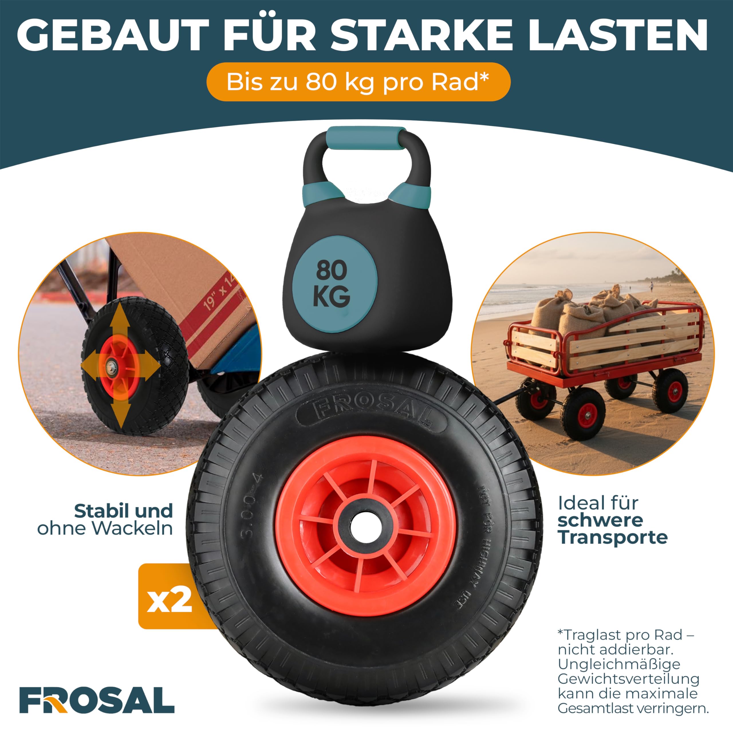 2X FROSAL Sackkarrenrad PU Rad 260 mm 3.00-4 – Vollgummireifen pannensicher für Sackkarre und Bollerwagen – Reifen ca. 75 mm – Nabe Ø20×75 mm – Kunststofffelge rot – Rollenlager – 2er Set