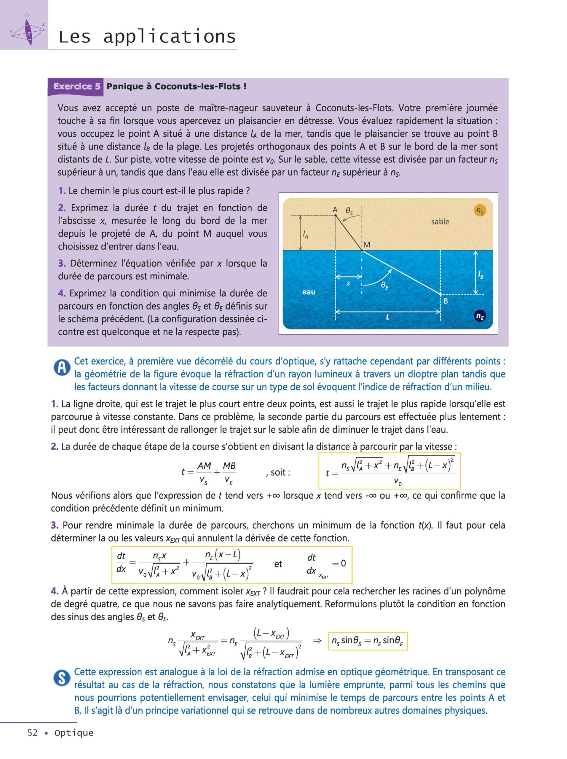 Super manuel de physique: Tout le semestre 1 Optique, électrocinétique, ondes et mécanique