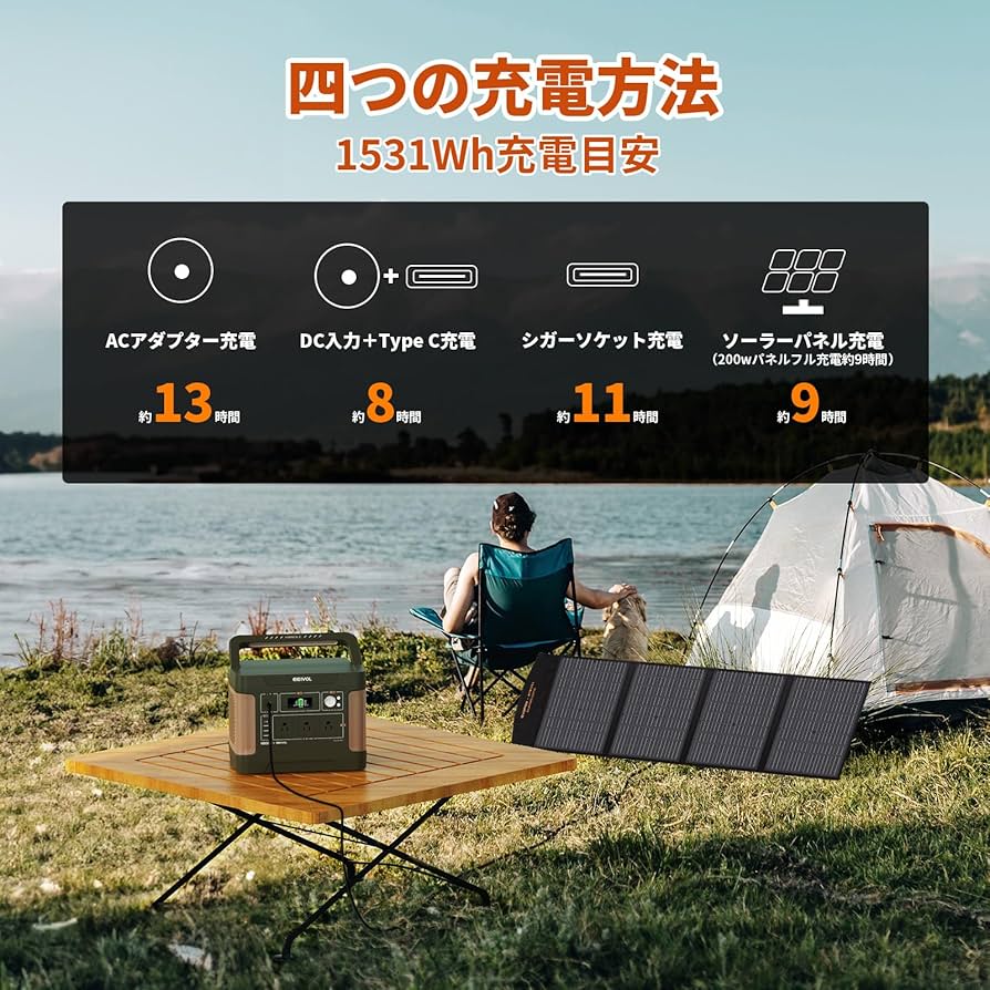 専用ケース付　EEIVOLポータブル電源リン酸鉄 1531Wh Amazon.co.jp: EVOPOW×EEIVOL ポータブル電源 リン酸鉄リチウム